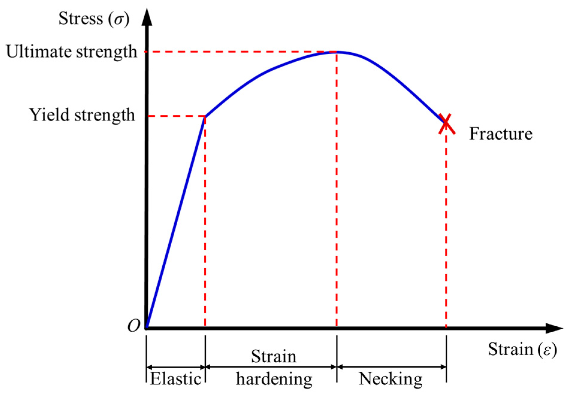 Coatings 13 01334 g001