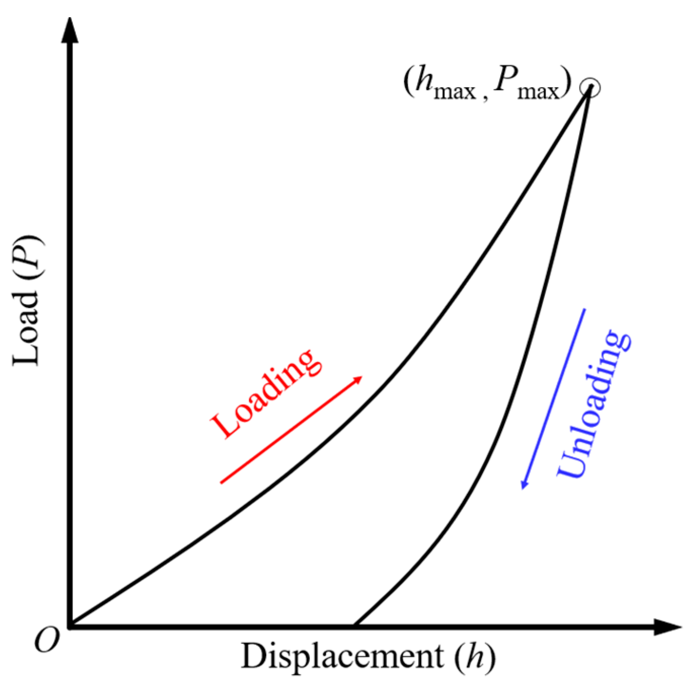 Coatings 13 01334 g003