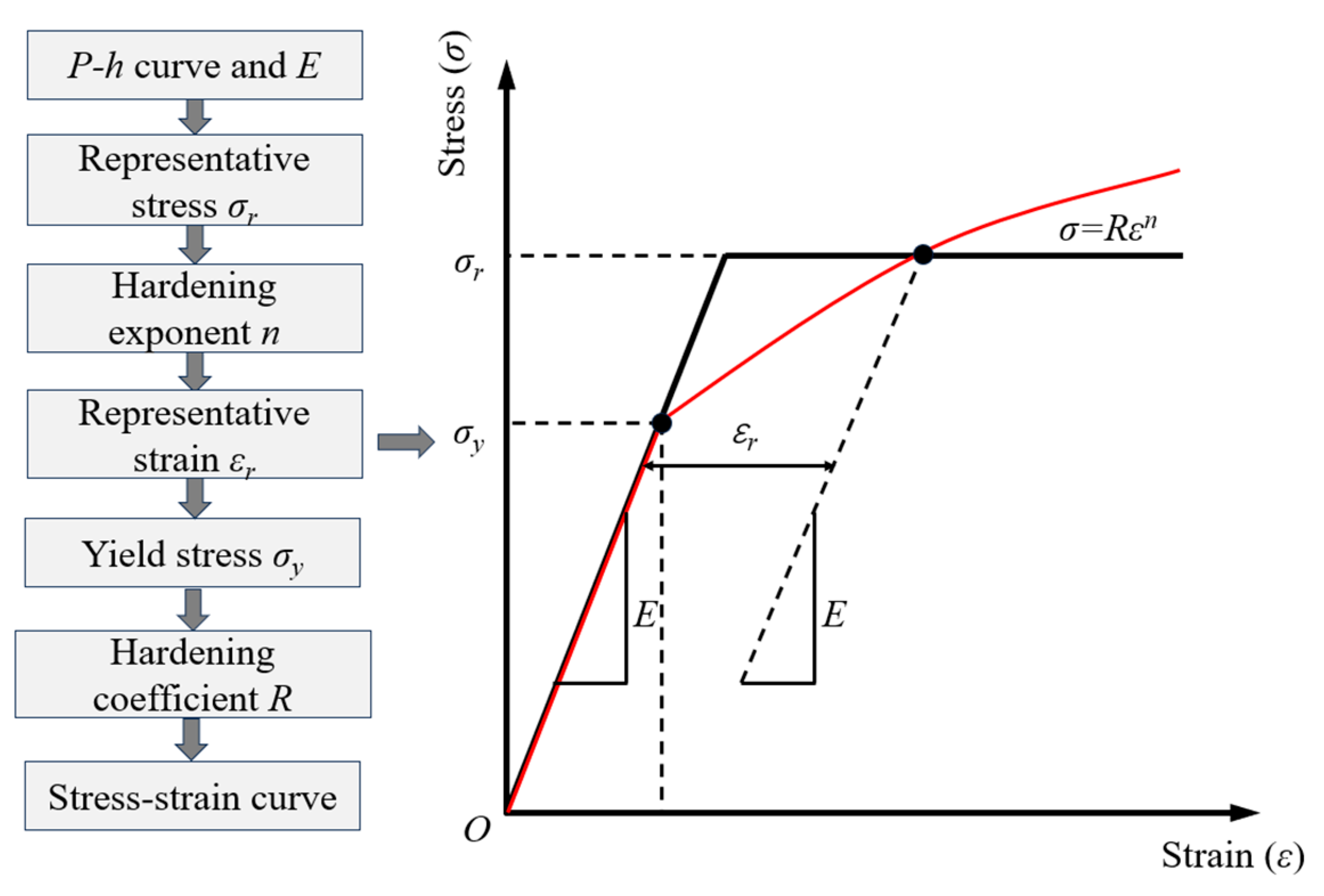 Coatings 13 01334 g004