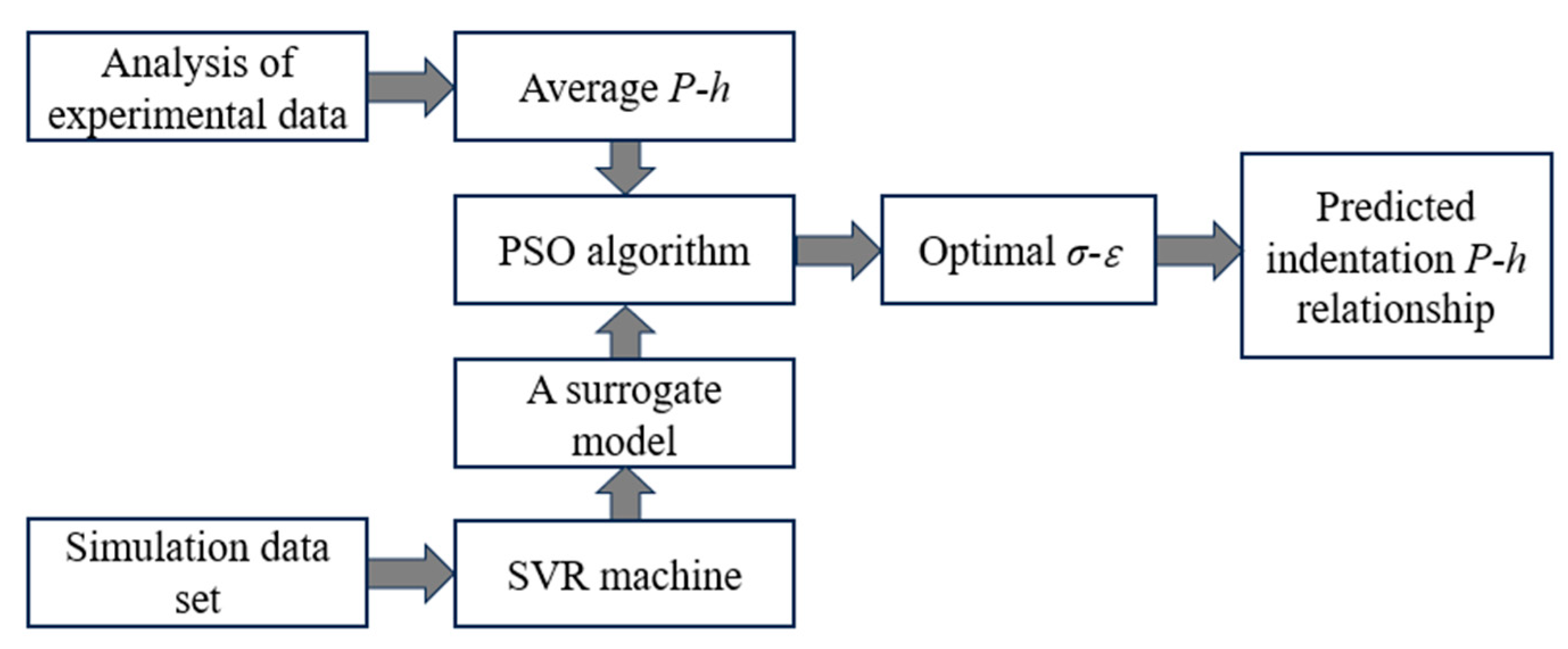Coatings 13 01334 g005
