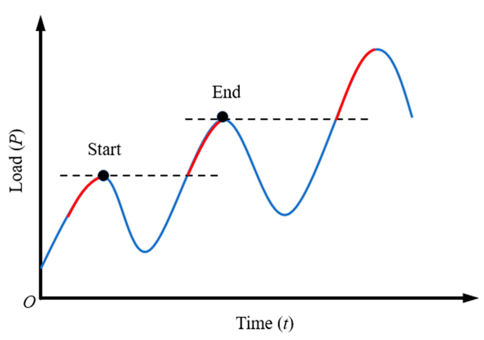 Coatings 13 01334 g006