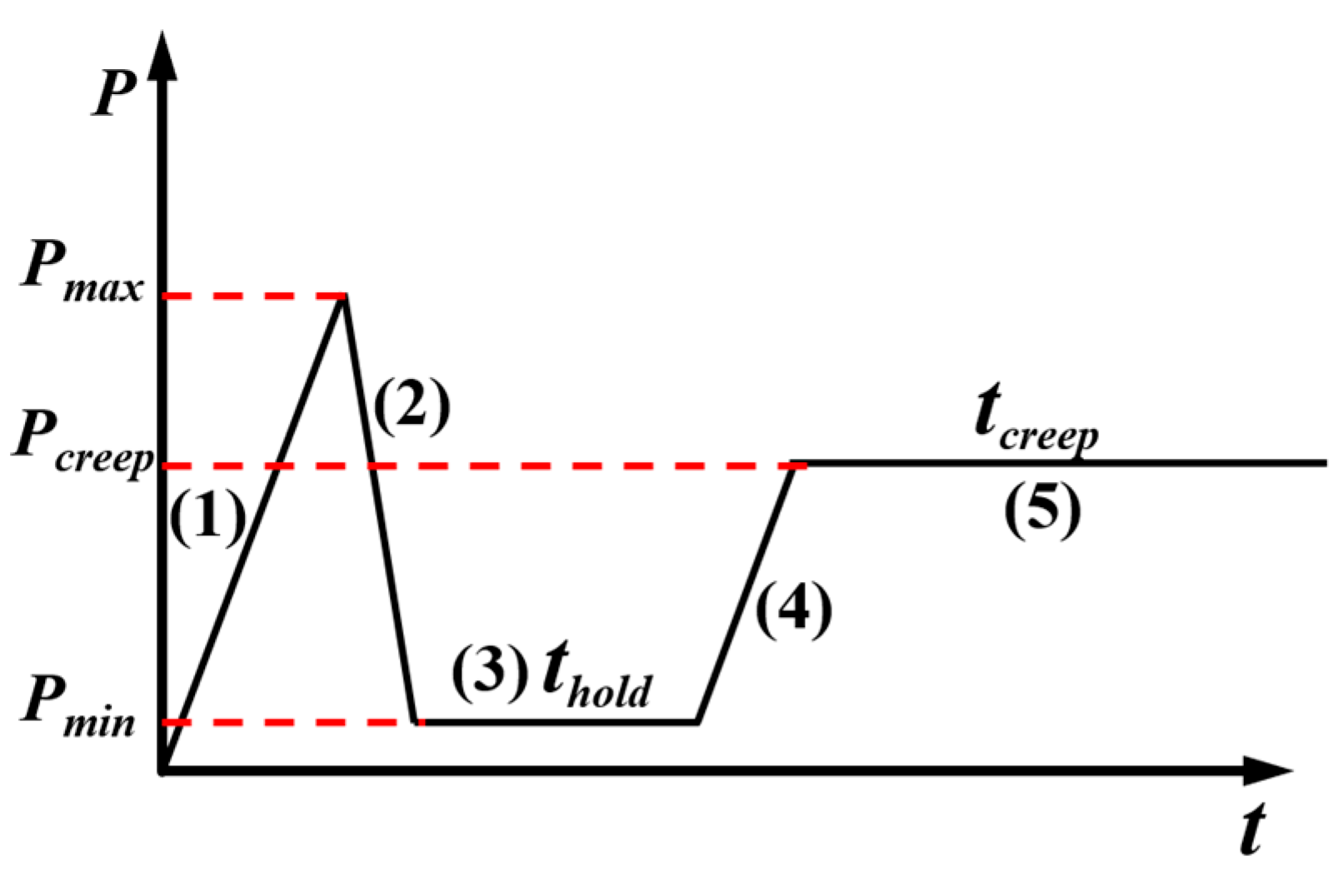 Coatings 13 01334 g007