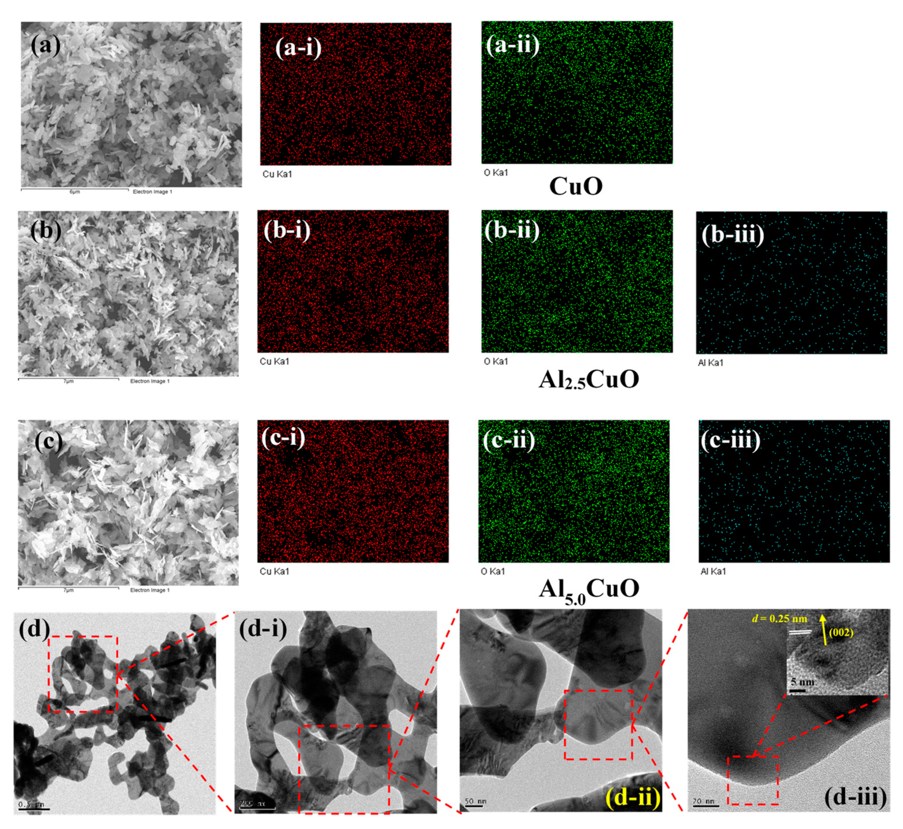 Coatings 13 01337 g003