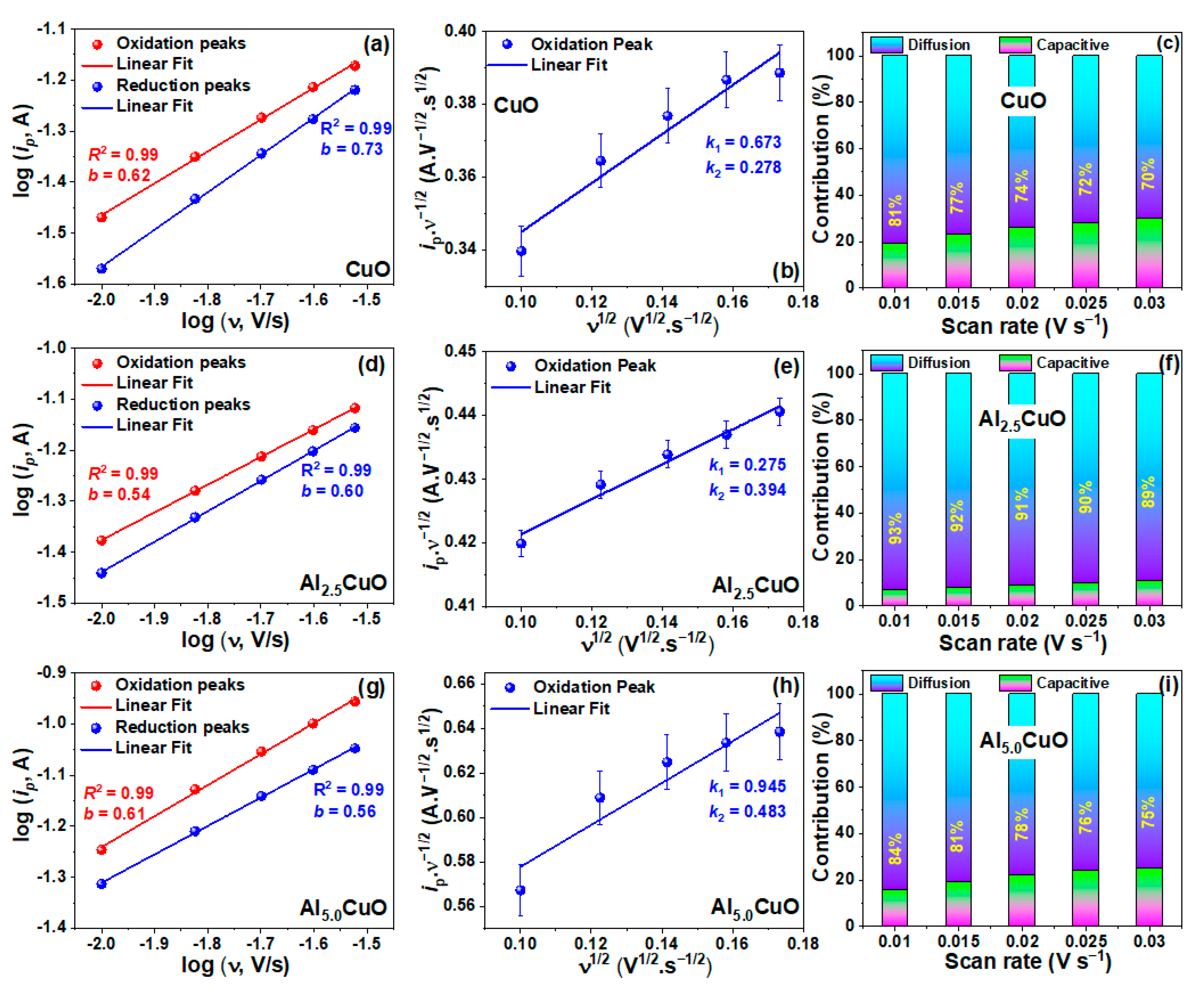 Coatings 13 01337 g006