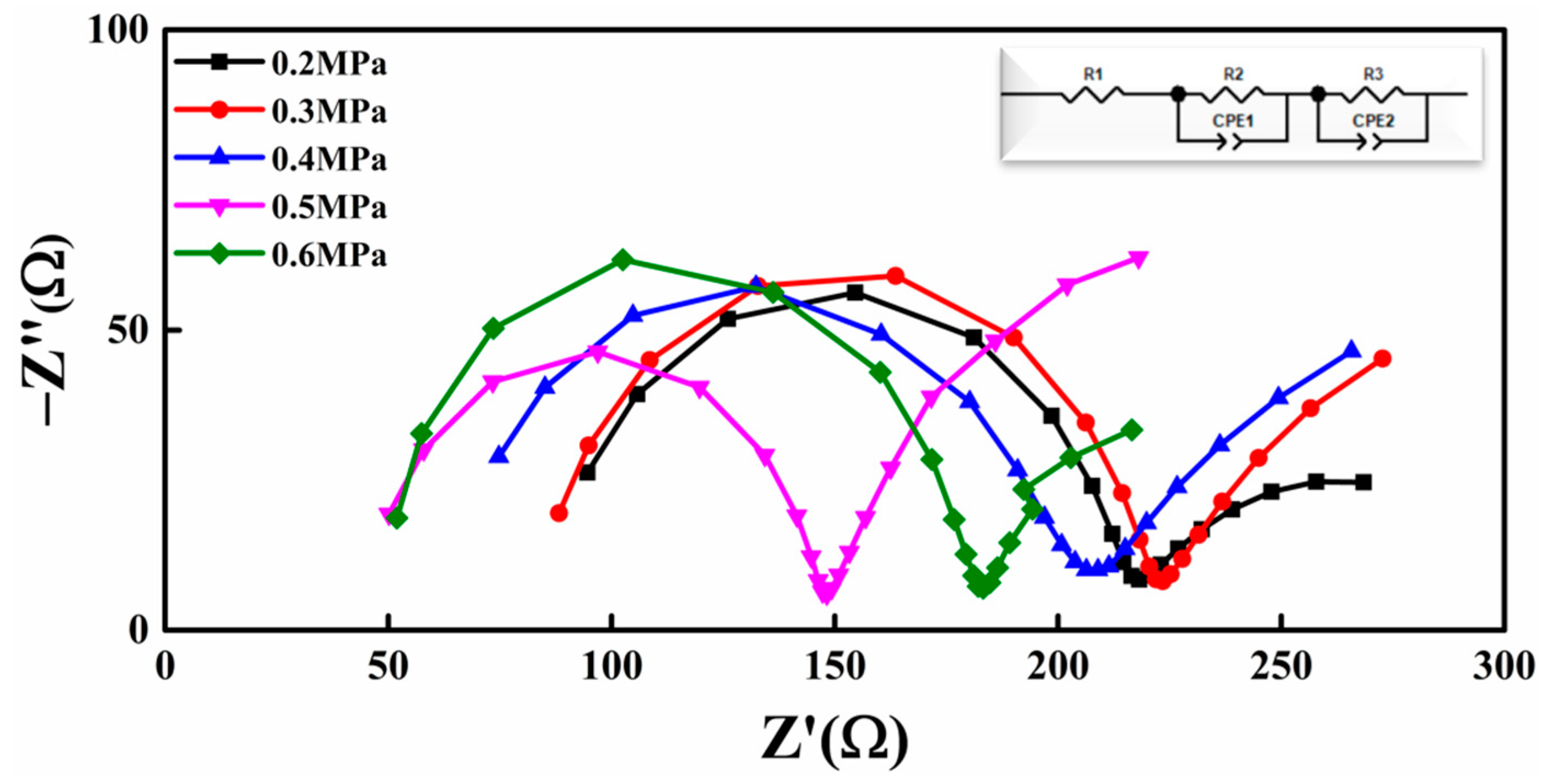 Coatings 13 01338 g006