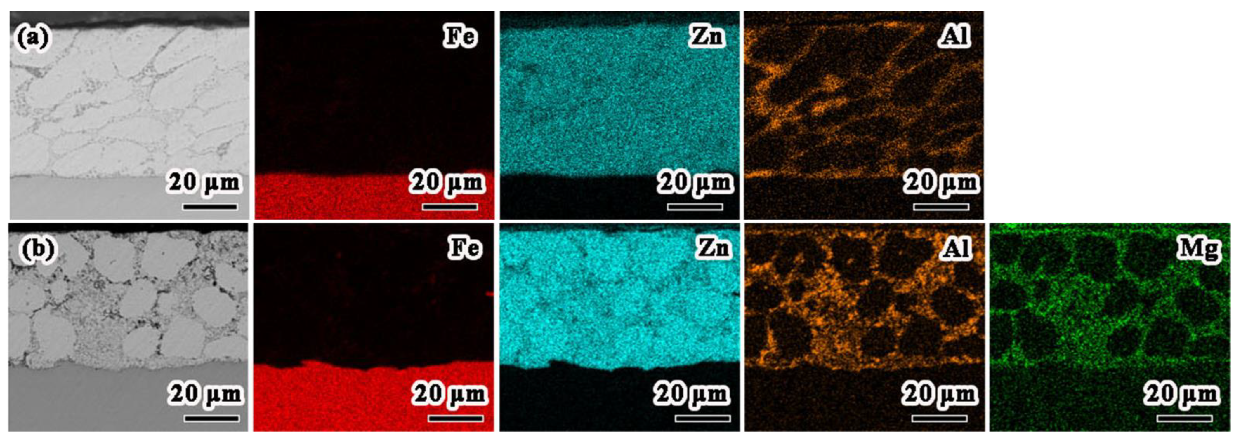 Coatings 13 01339 g002