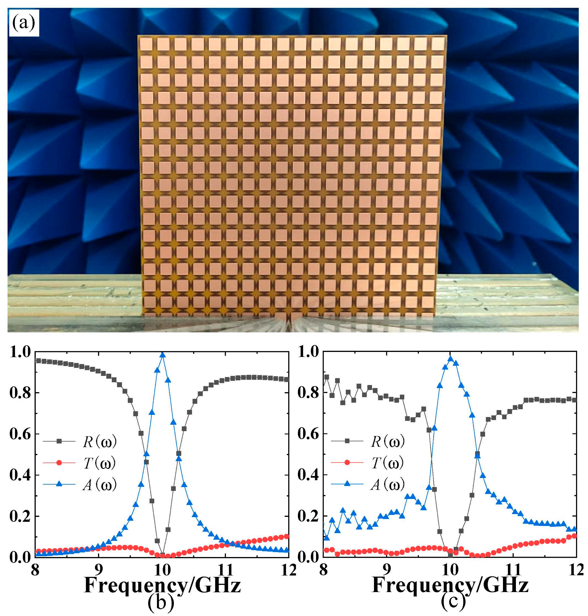 Coatings 13 01340 g002 Coatings 13 01340 g002