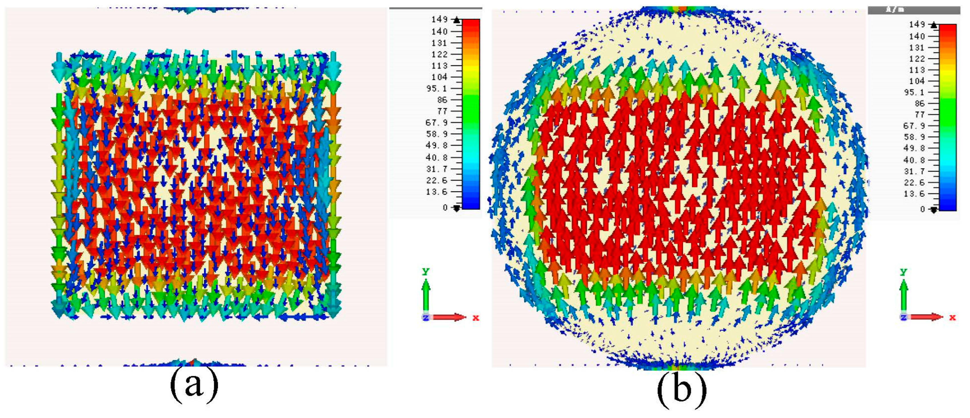 Coatings 13 01340 g005 Coatings 13 01340 g005