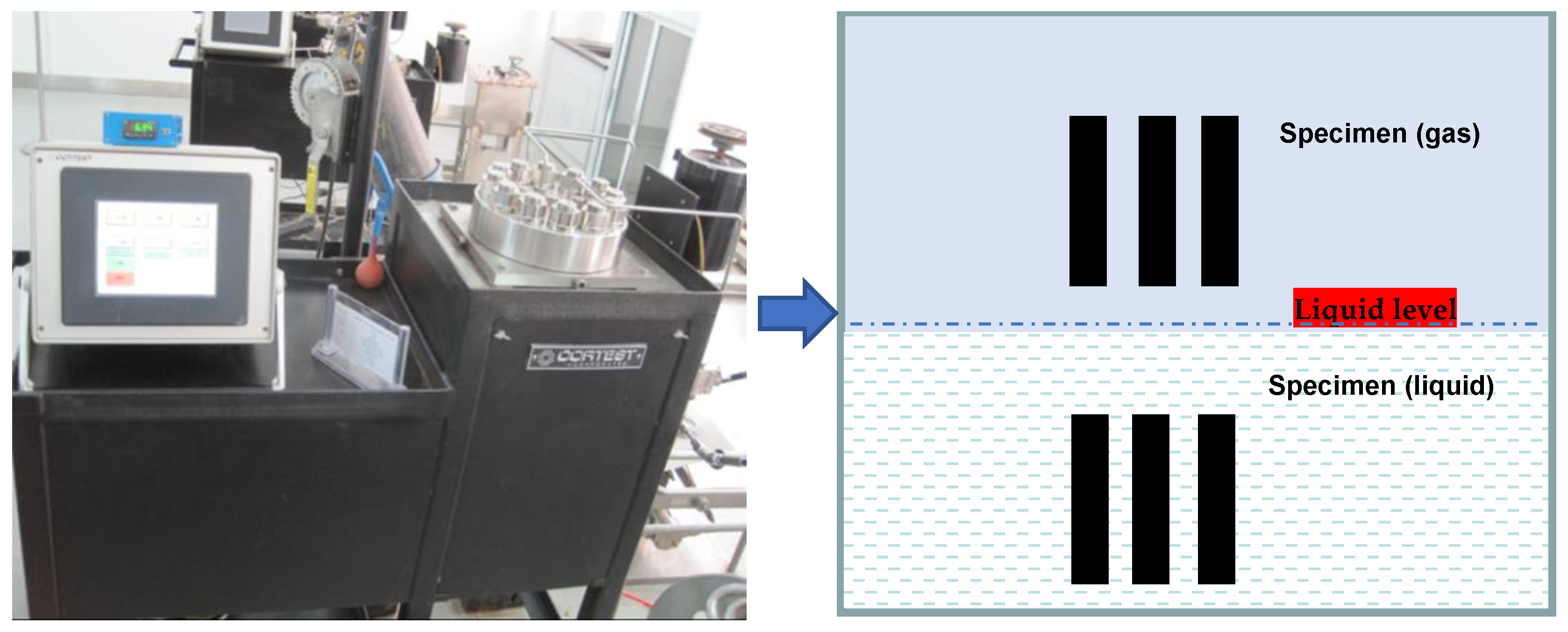 Coatings 13 01342 g001 Coatings 13 01342 g001