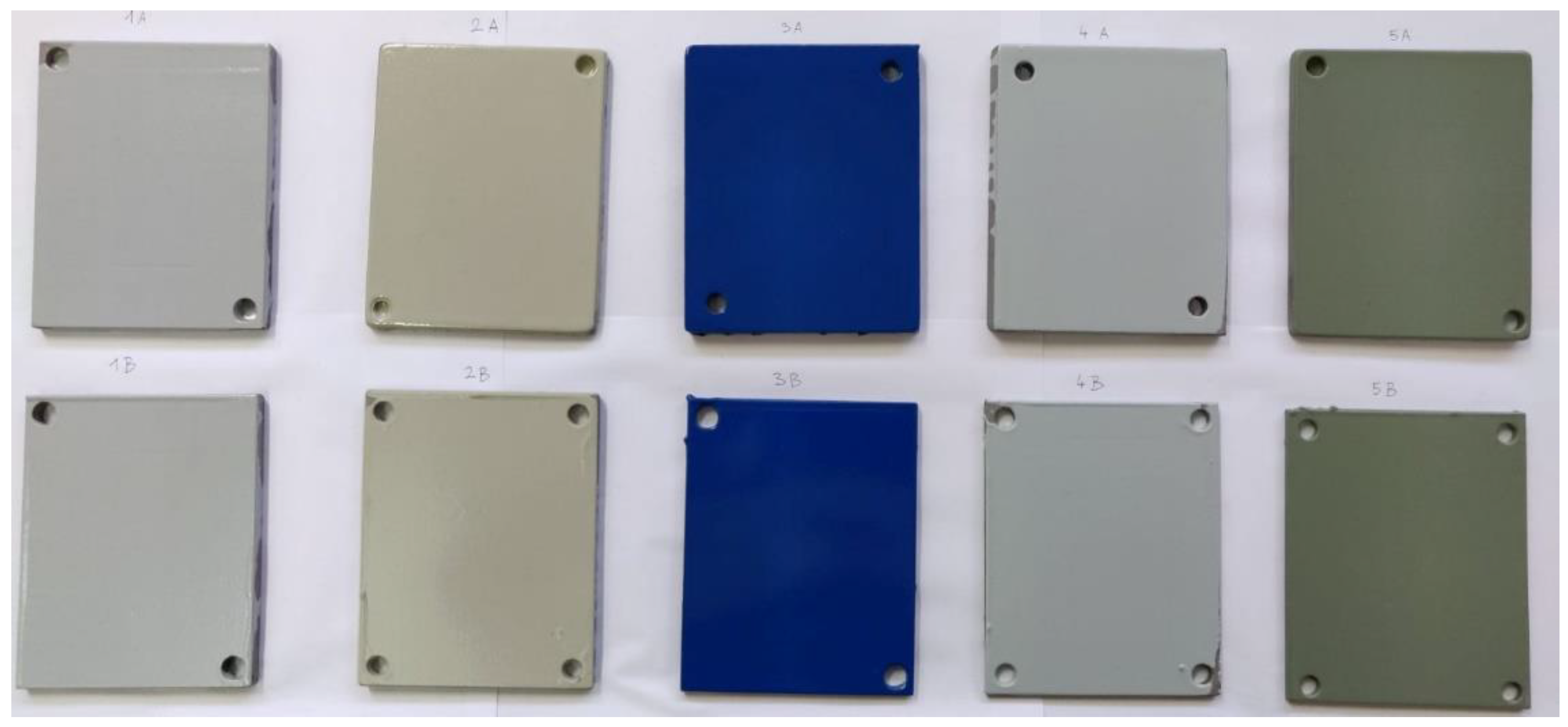 Coatings 13 01343 g001