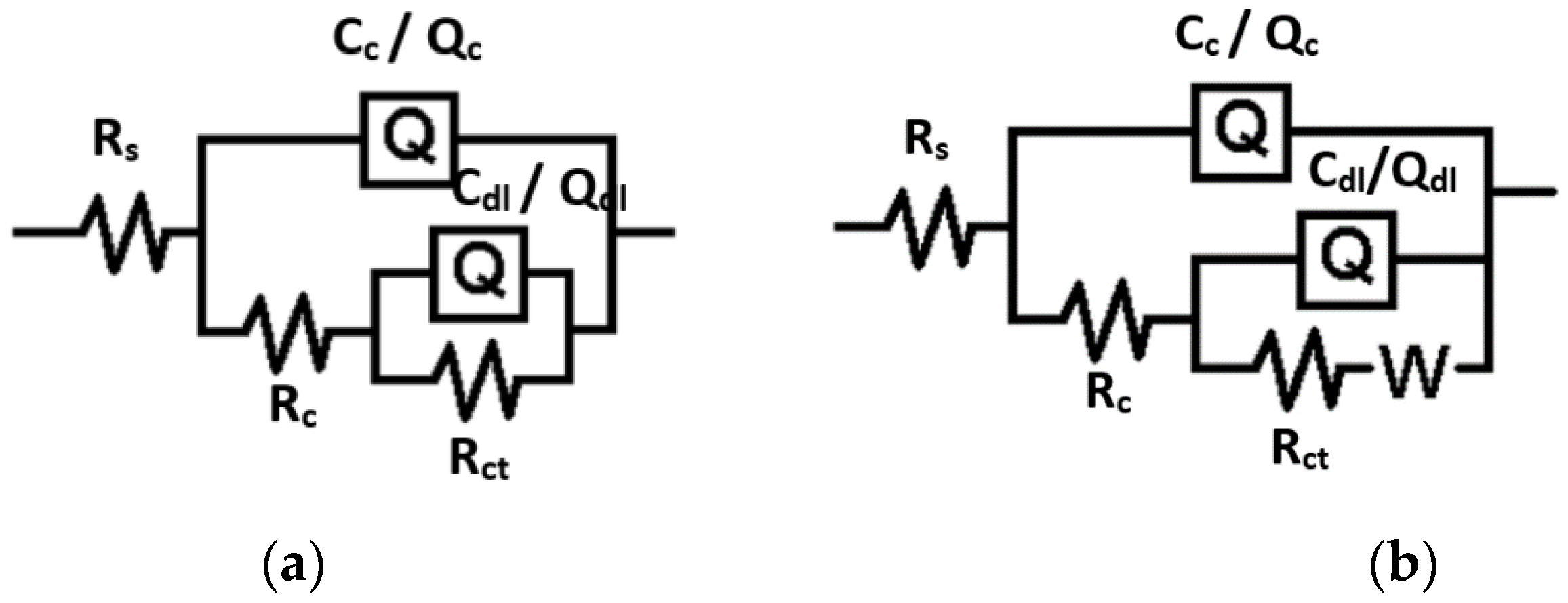 Coatings 13 01343 g005