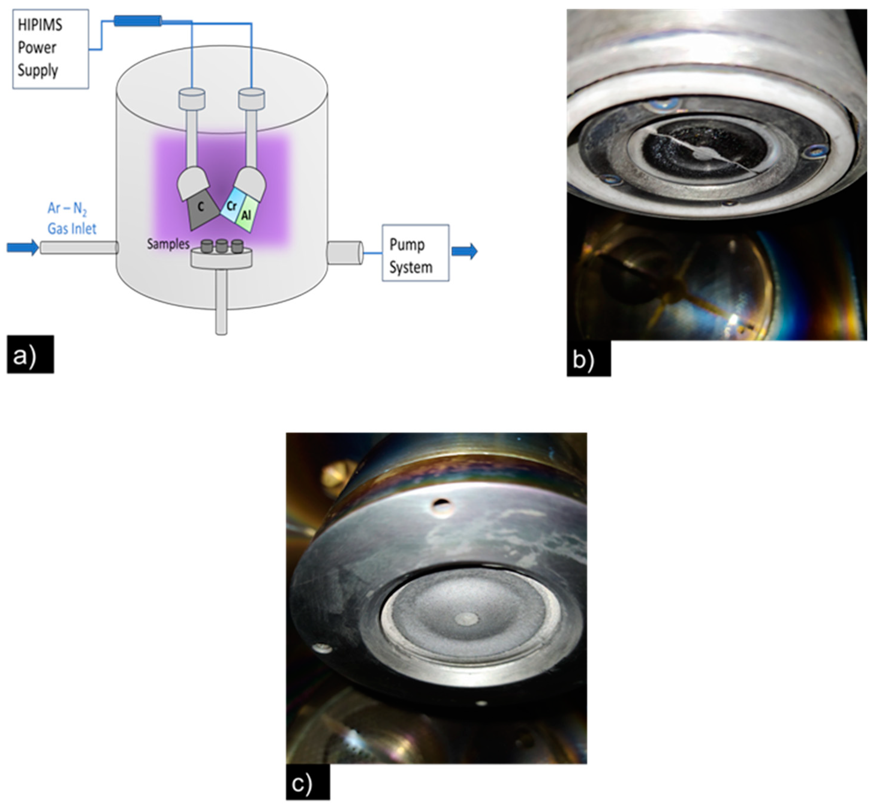 Coatings 13 01344 g001 Coatings 13 01344 g001