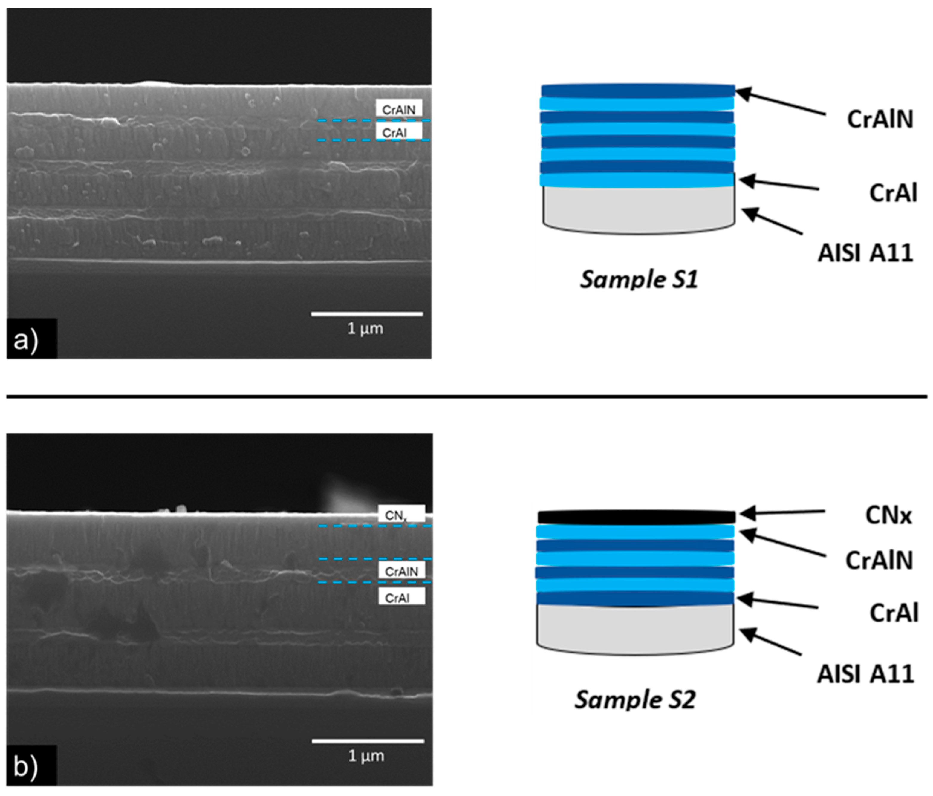 Coatings 13 01344 g003 Coatings 13 01344 g003