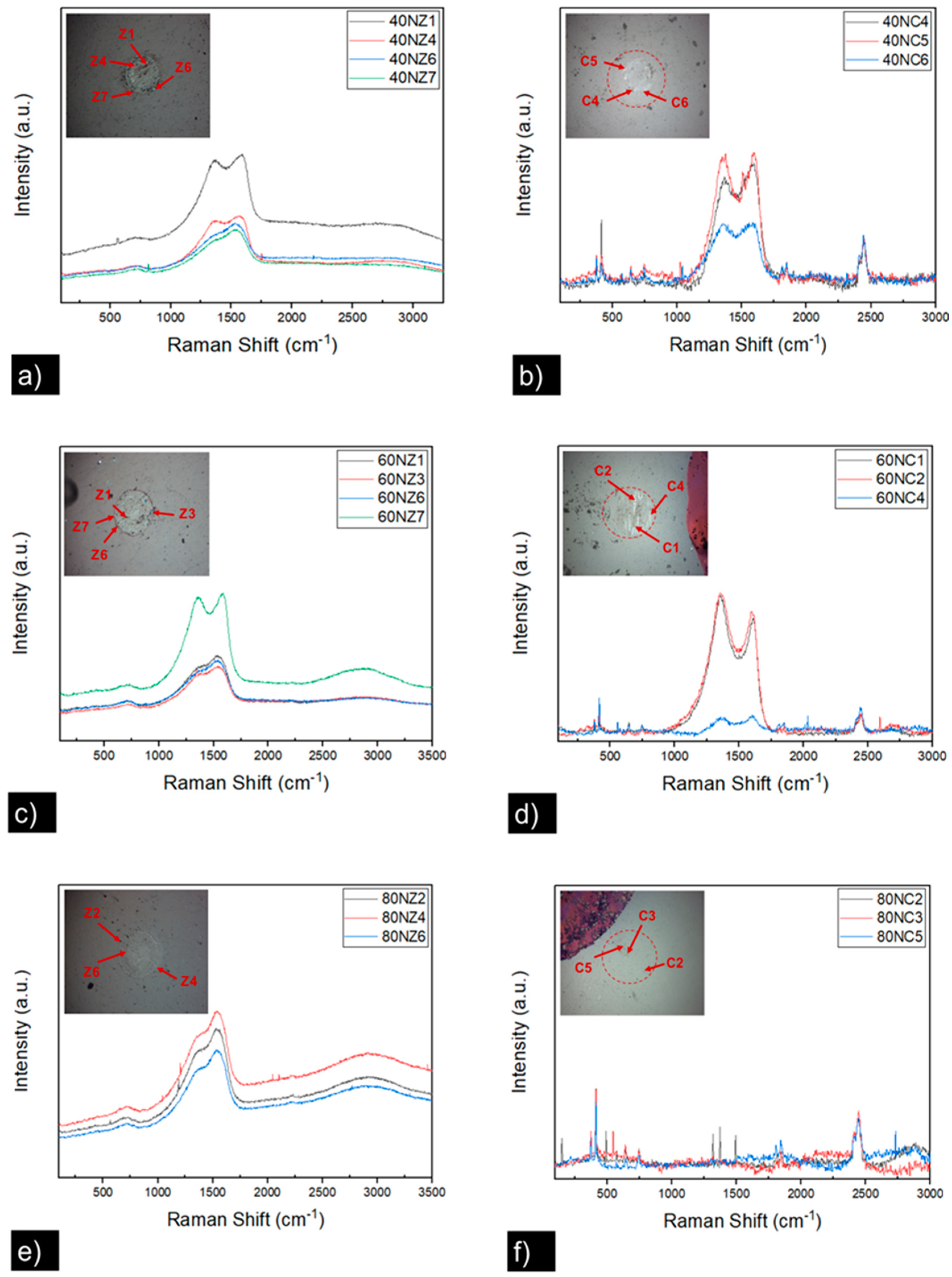 Coatings 13 01344 g009 Coatings 13 01344 g009