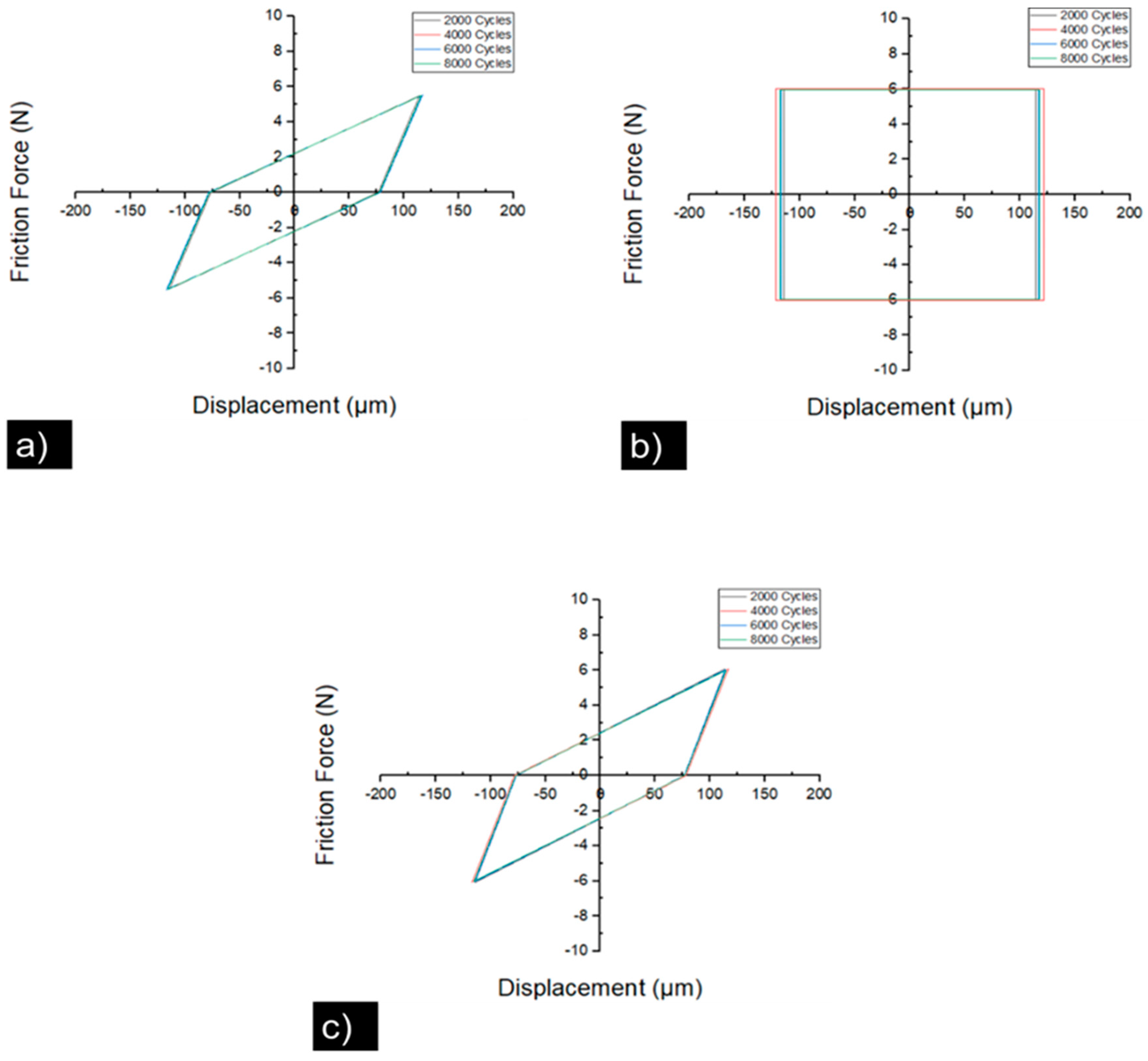 Coatings 13 01344 g012 Coatings 13 01344 g012