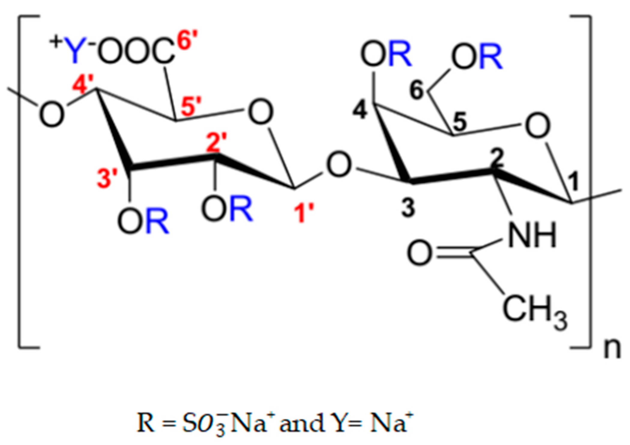 Coatings 13 01345 g002