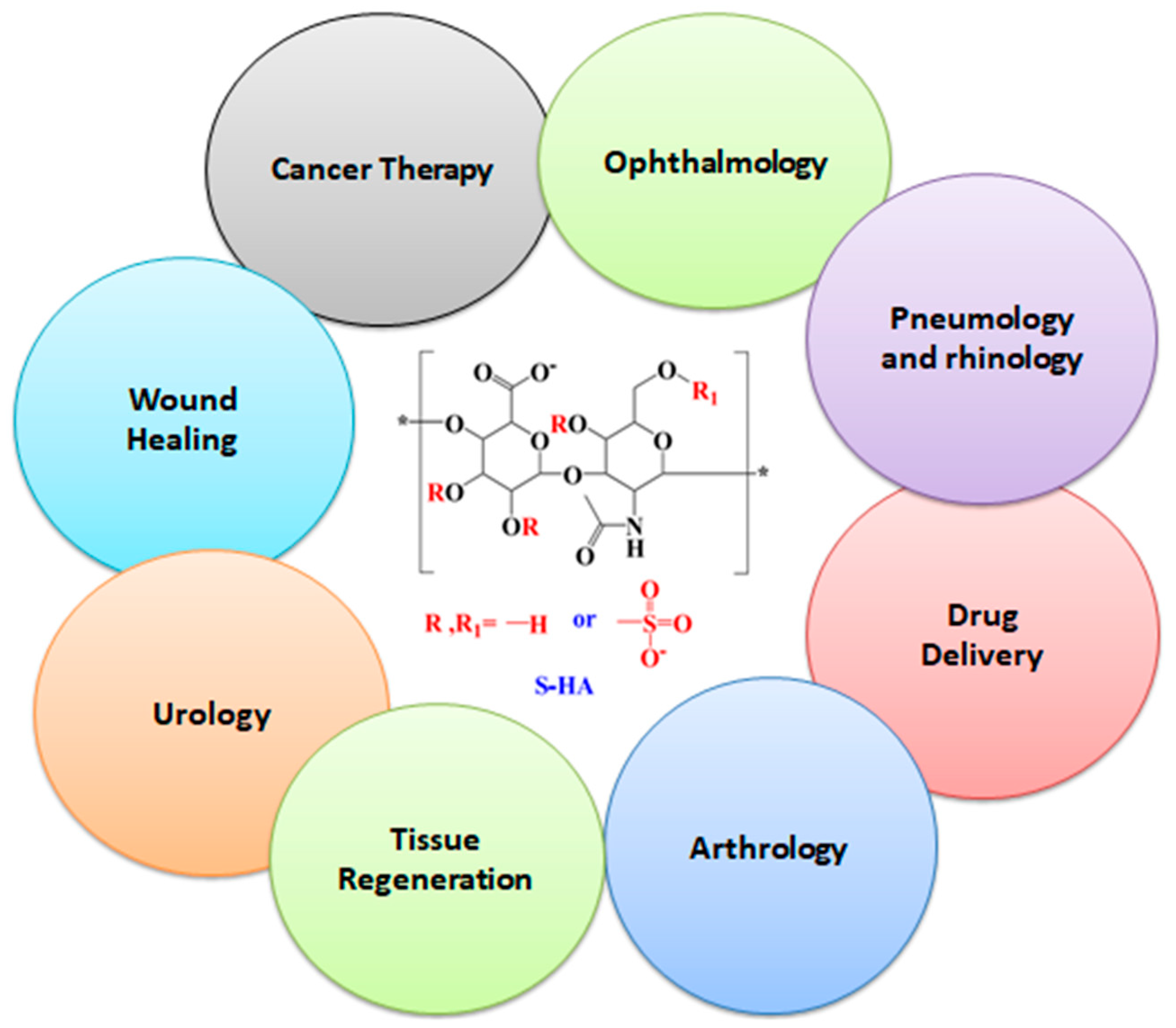 Coatings 13 01345 g004