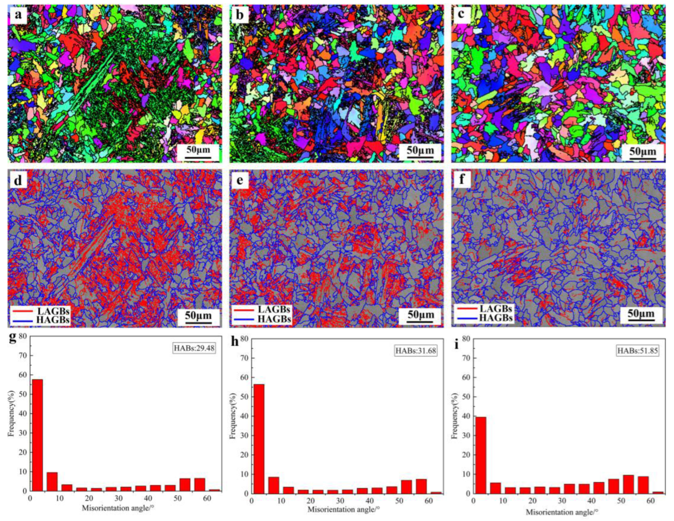 Coatings 13 01347 g005