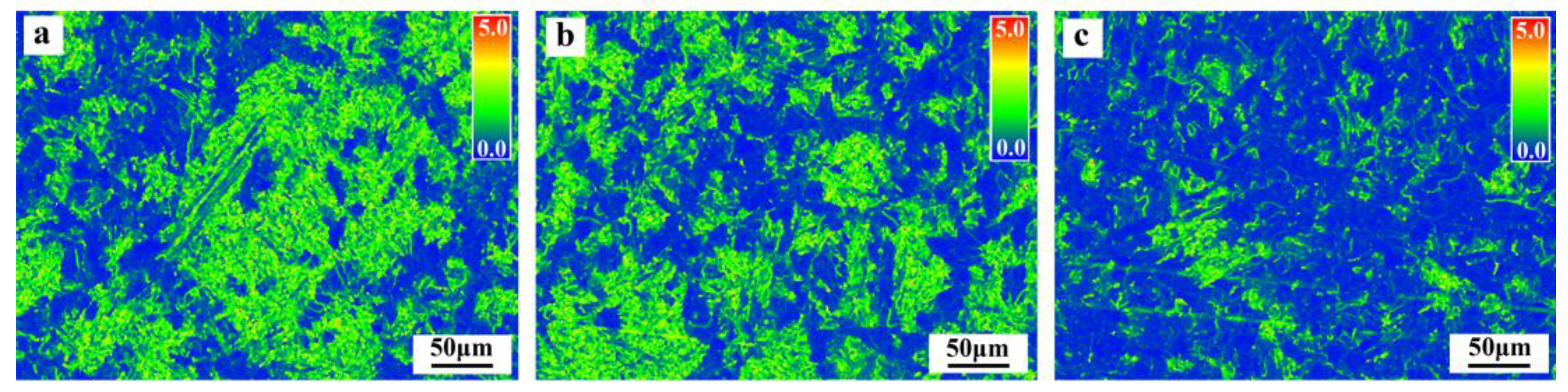 Coatings 13 01347 g006