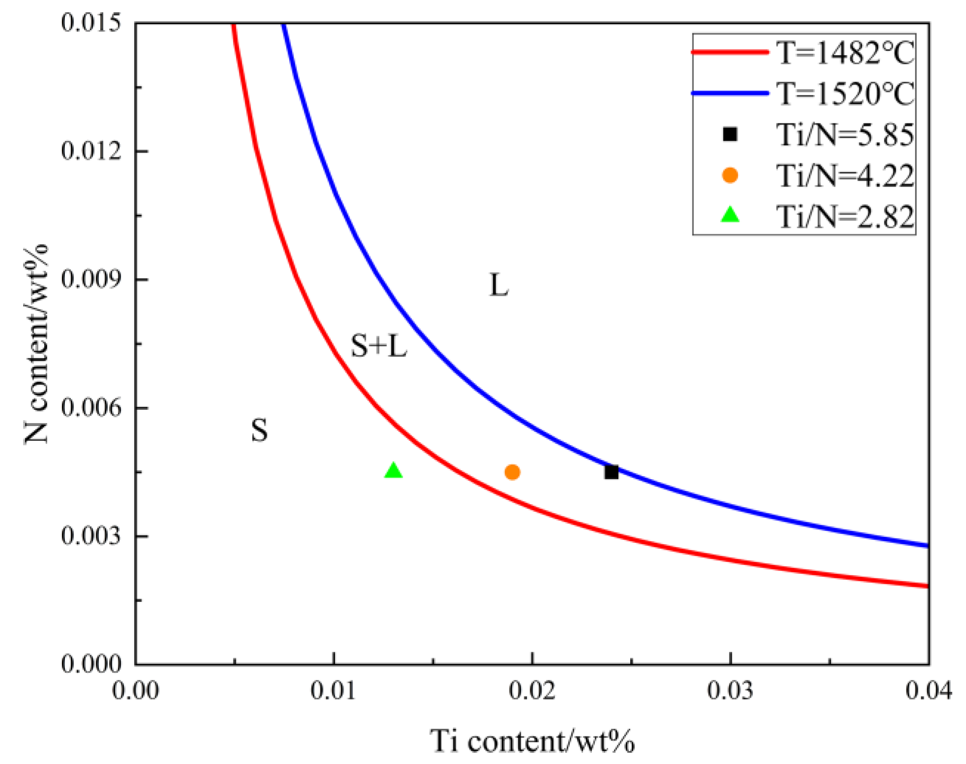 Coatings 13 01347 g010