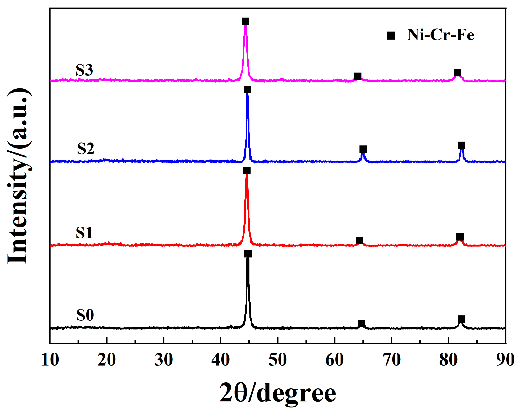 Coatings 13 01348 g004
