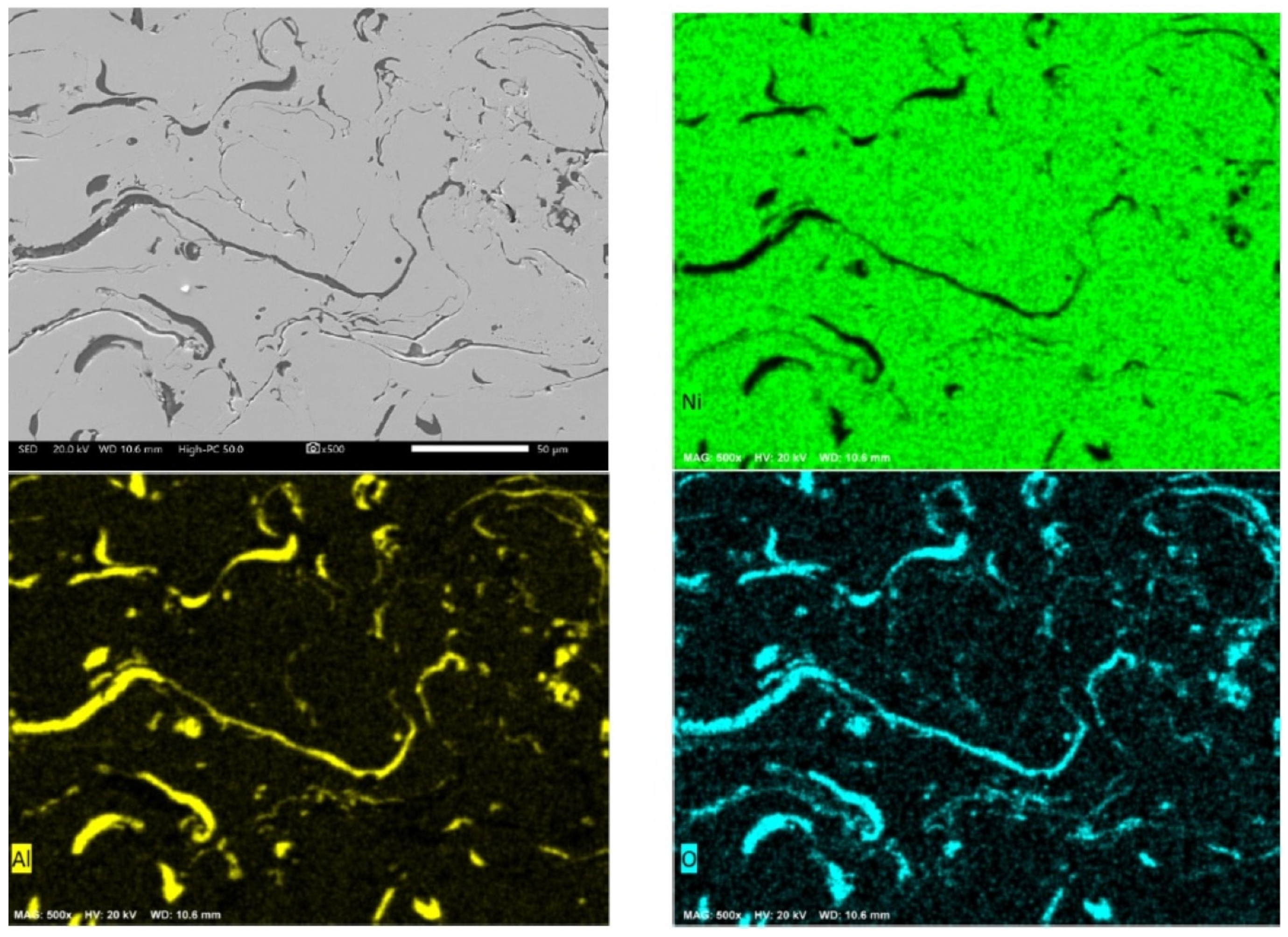 Coatings 13 01349 g002 Coatings 13 01349 g002