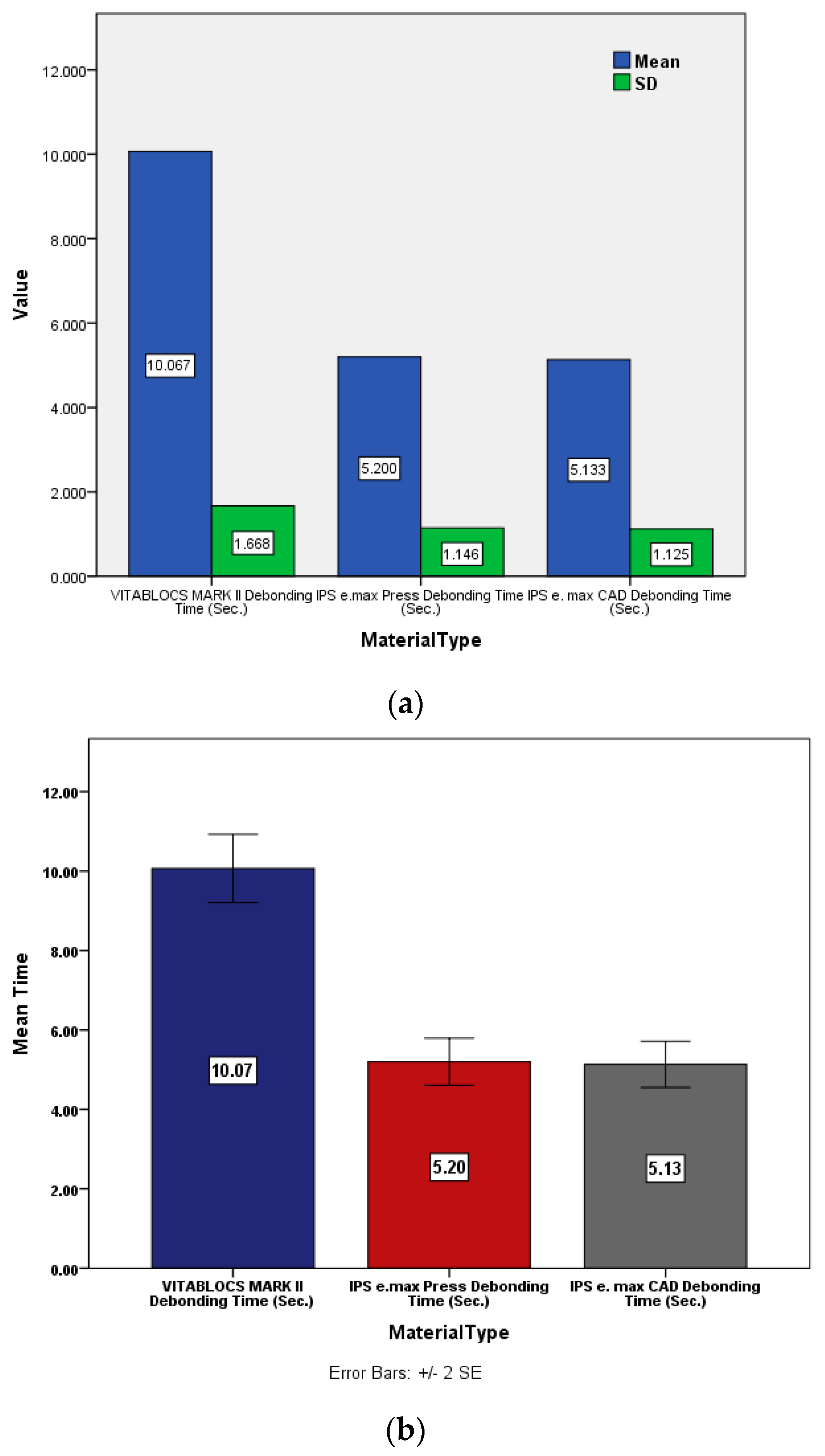 Coatings 13 01352 g003