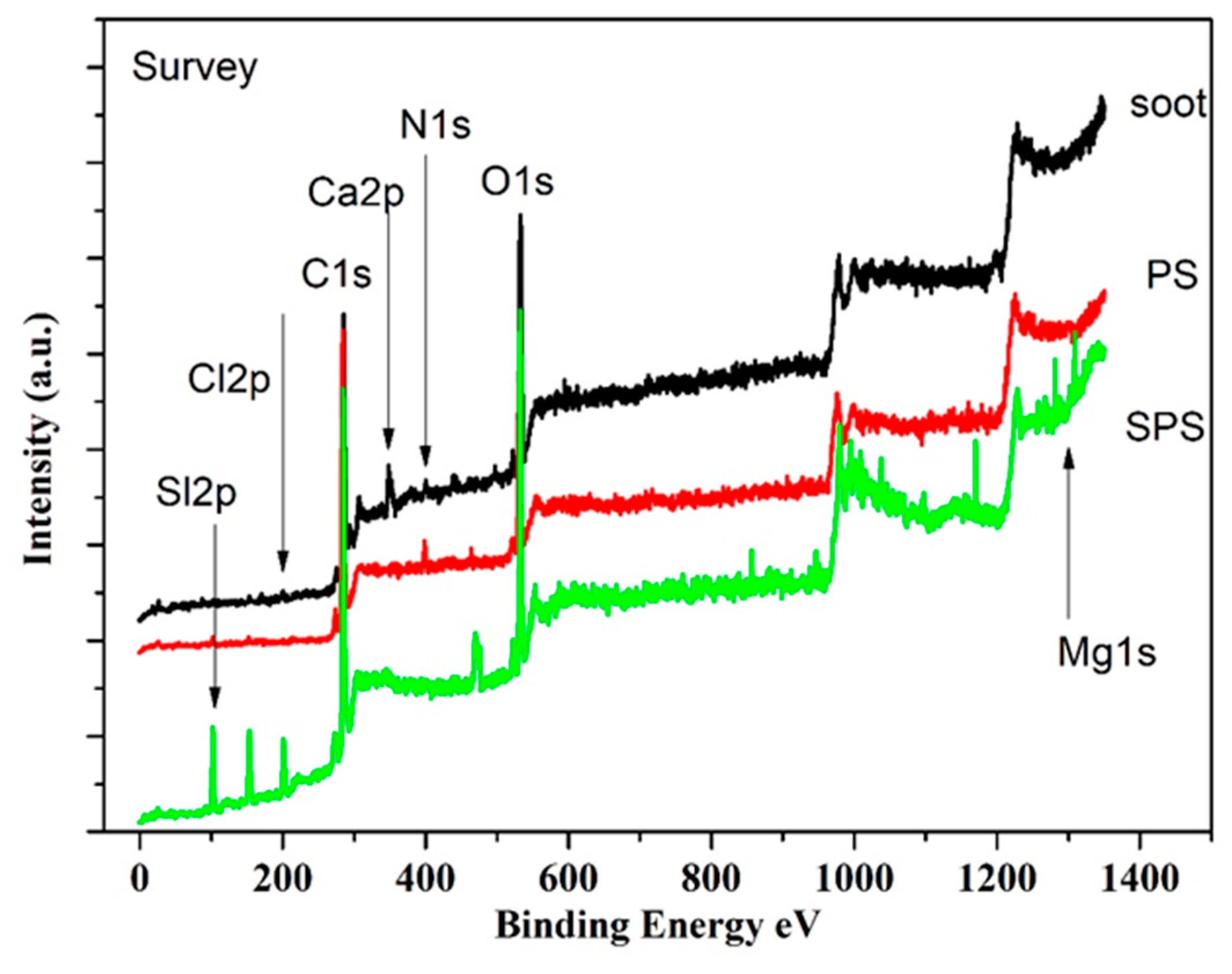 Coatings 13 01354 g005 Coatings 13 01354 g005