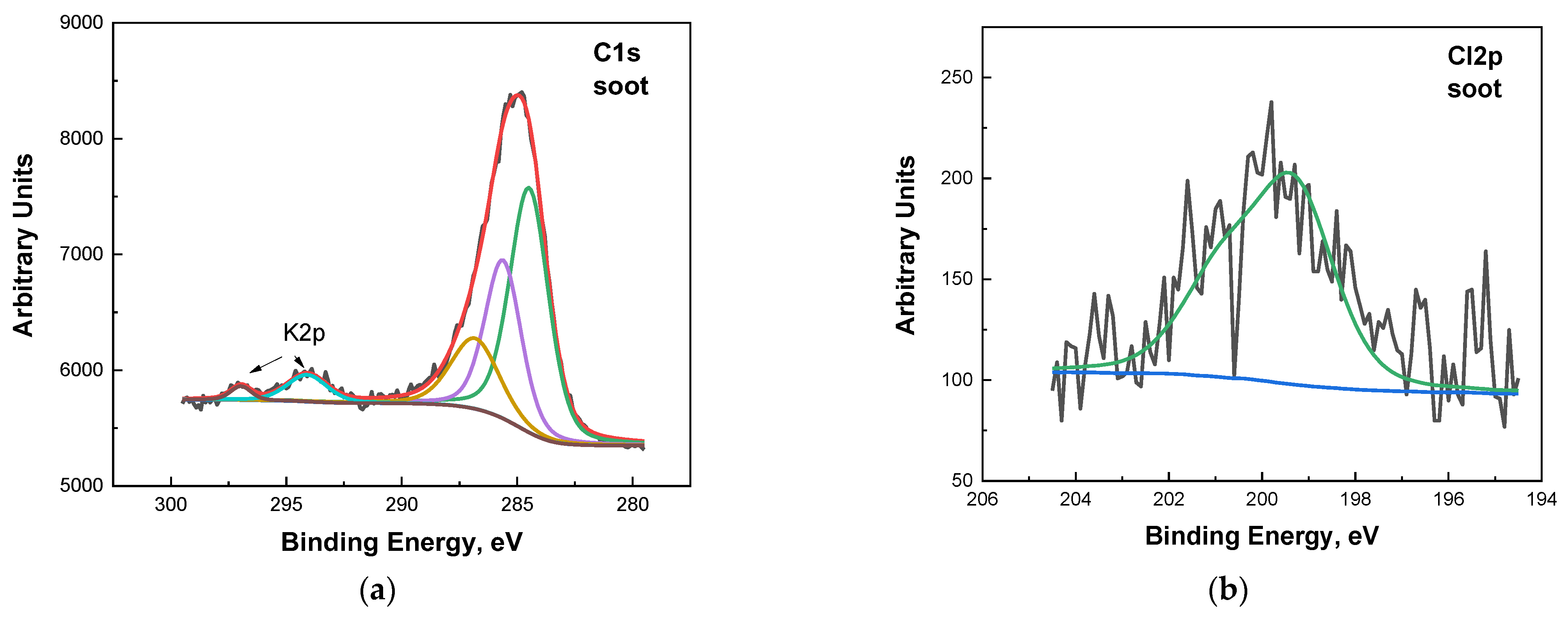 Coatings 13 01354 g006 Coatings 13 01354 g006