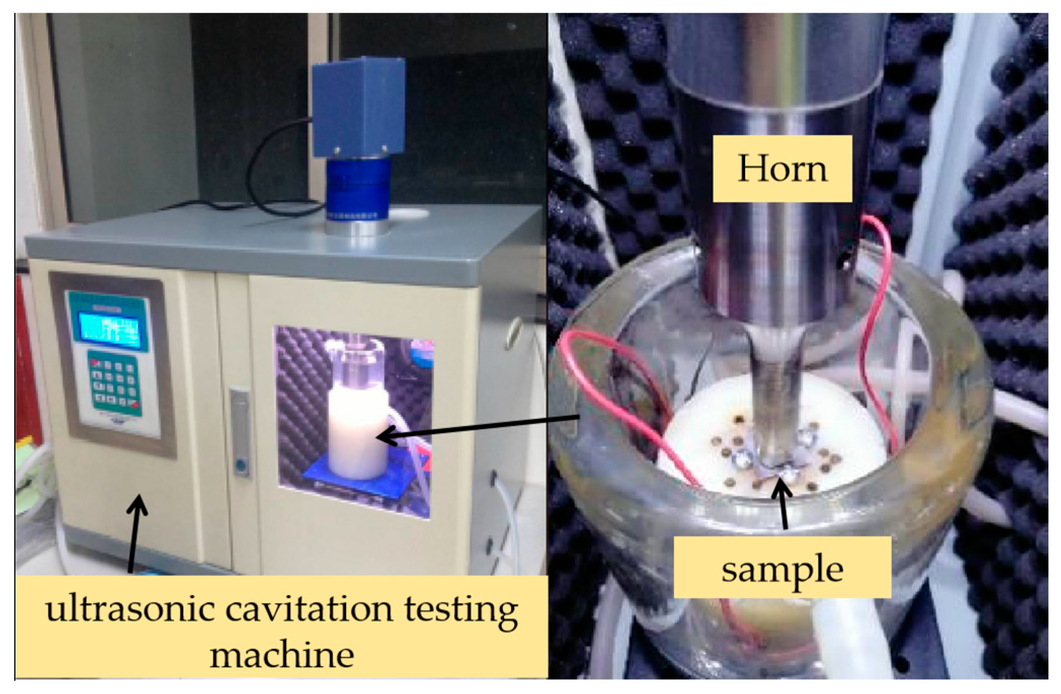 Coatings 13 01356 g002