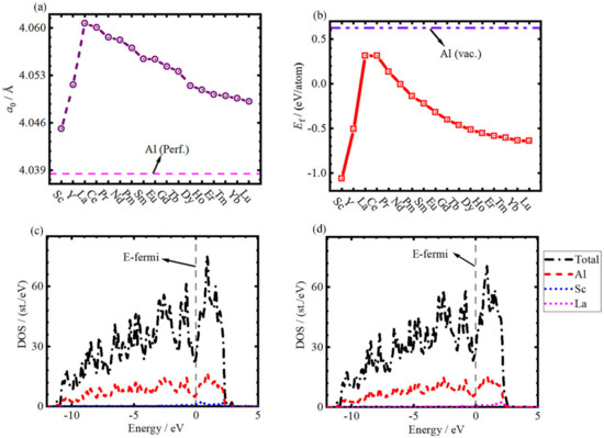 ②3-A/3-D/3-E セット Amazon | バイクパーツセンター(Bike Parts Center) アンダーモール3点
