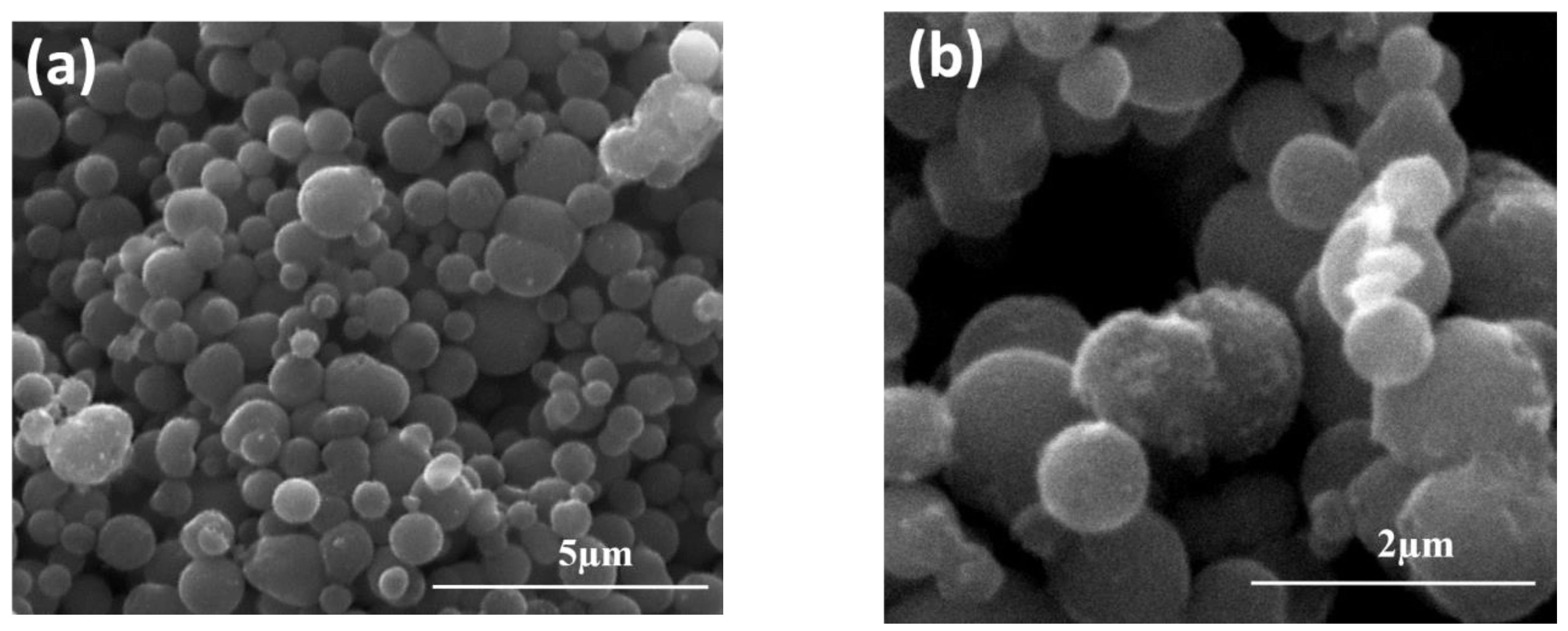 Coatings 13 01359 g004a Coatings 13 01359 g004a