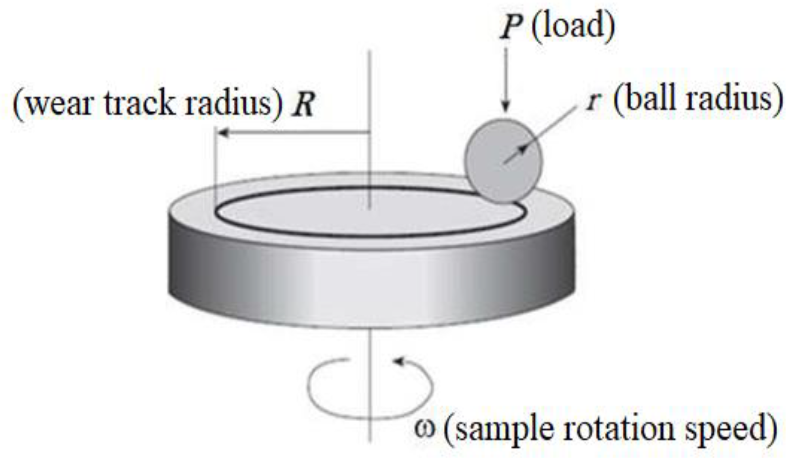 Coatings 13 01365 g002 Coatings 13 01365 g002