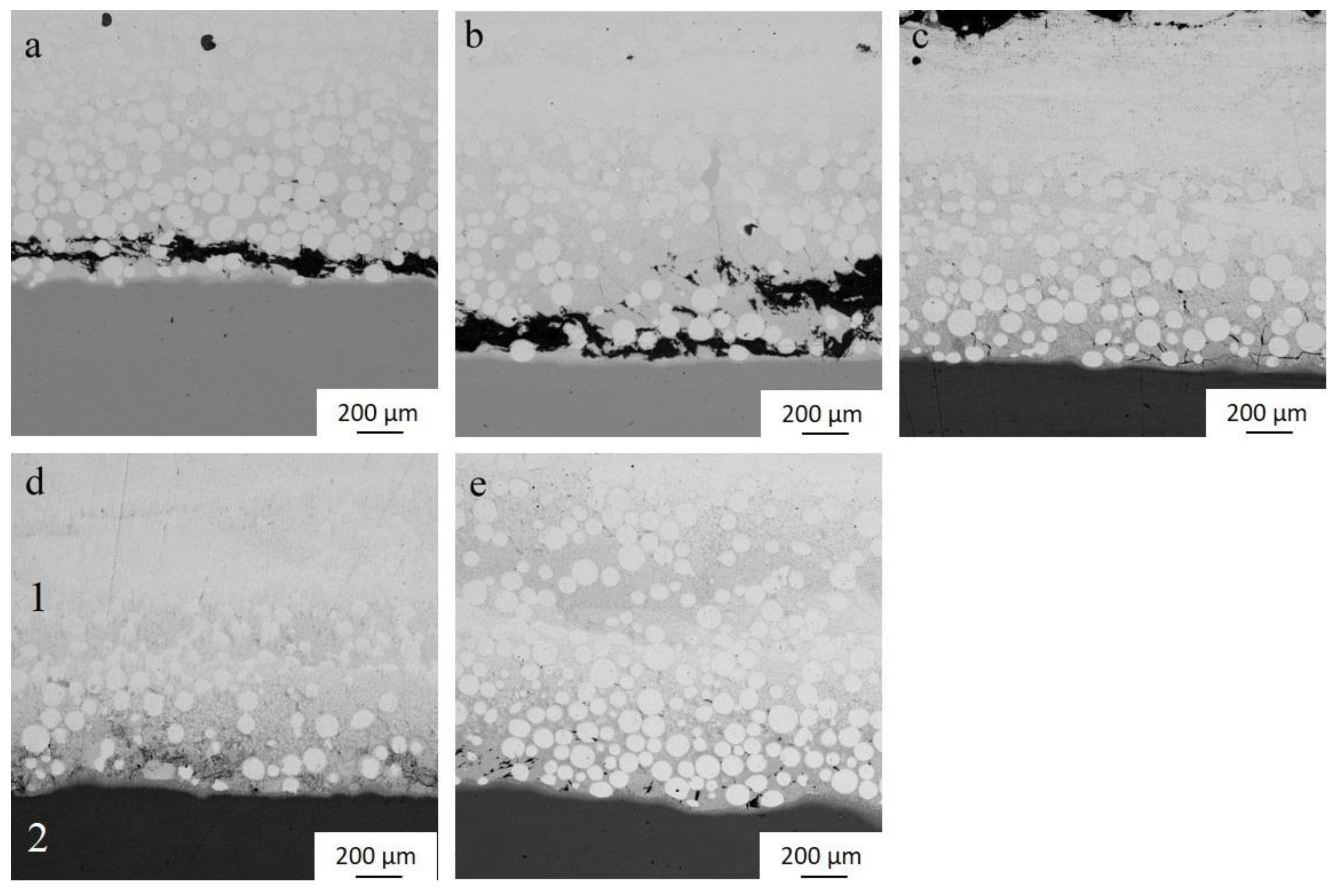 Coatings 13 01365 g004 Coatings 13 01365 g004
