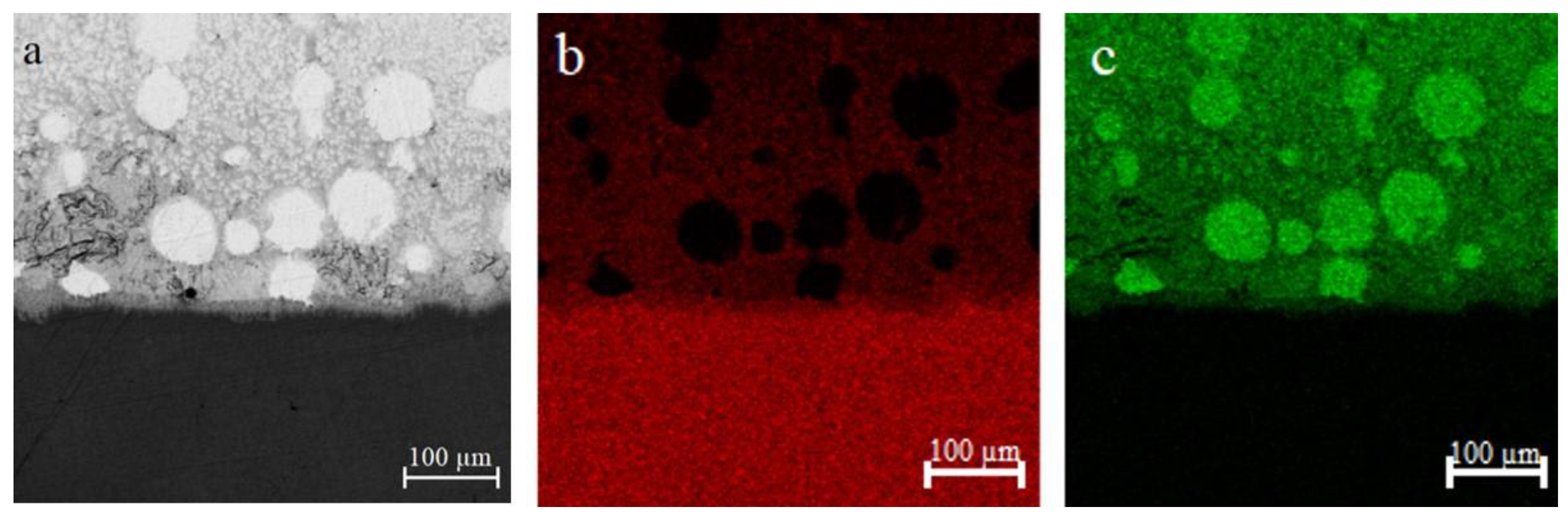 Coatings 13 01365 g005 Coatings 13 01365 g005