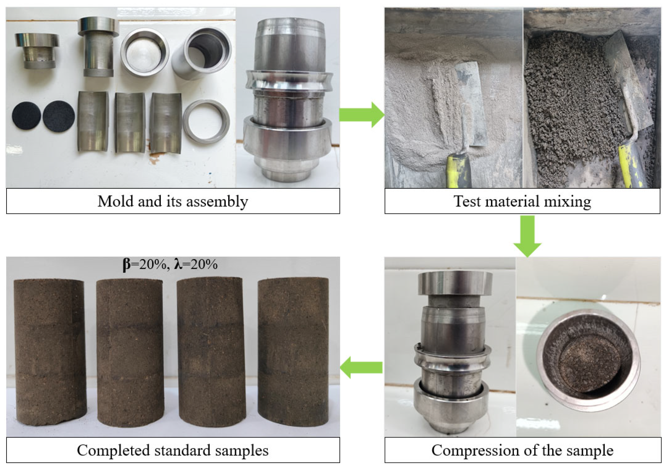 Coatings 13 01366 g003 550