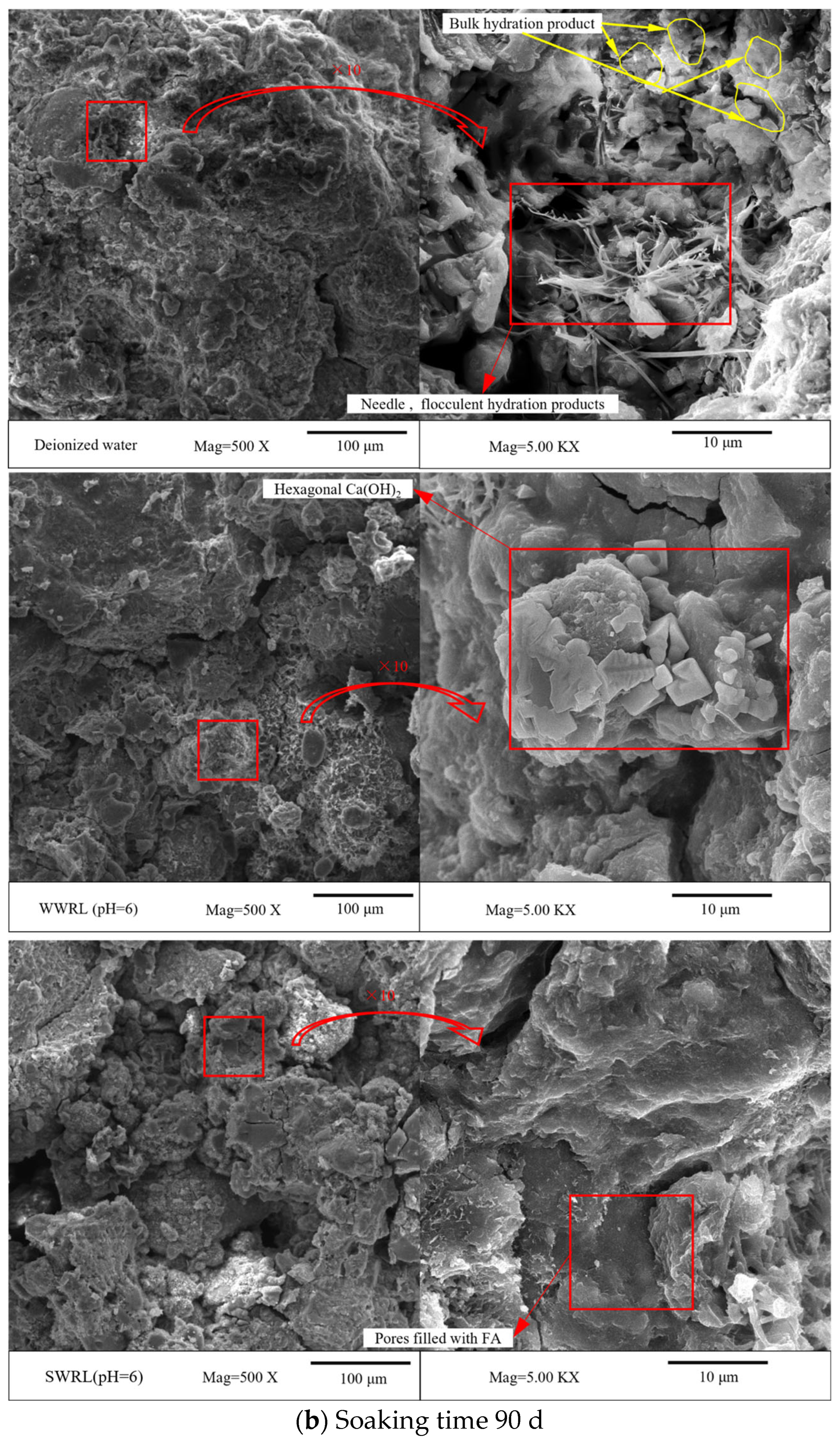 Coatings 13 01366 g004b 550