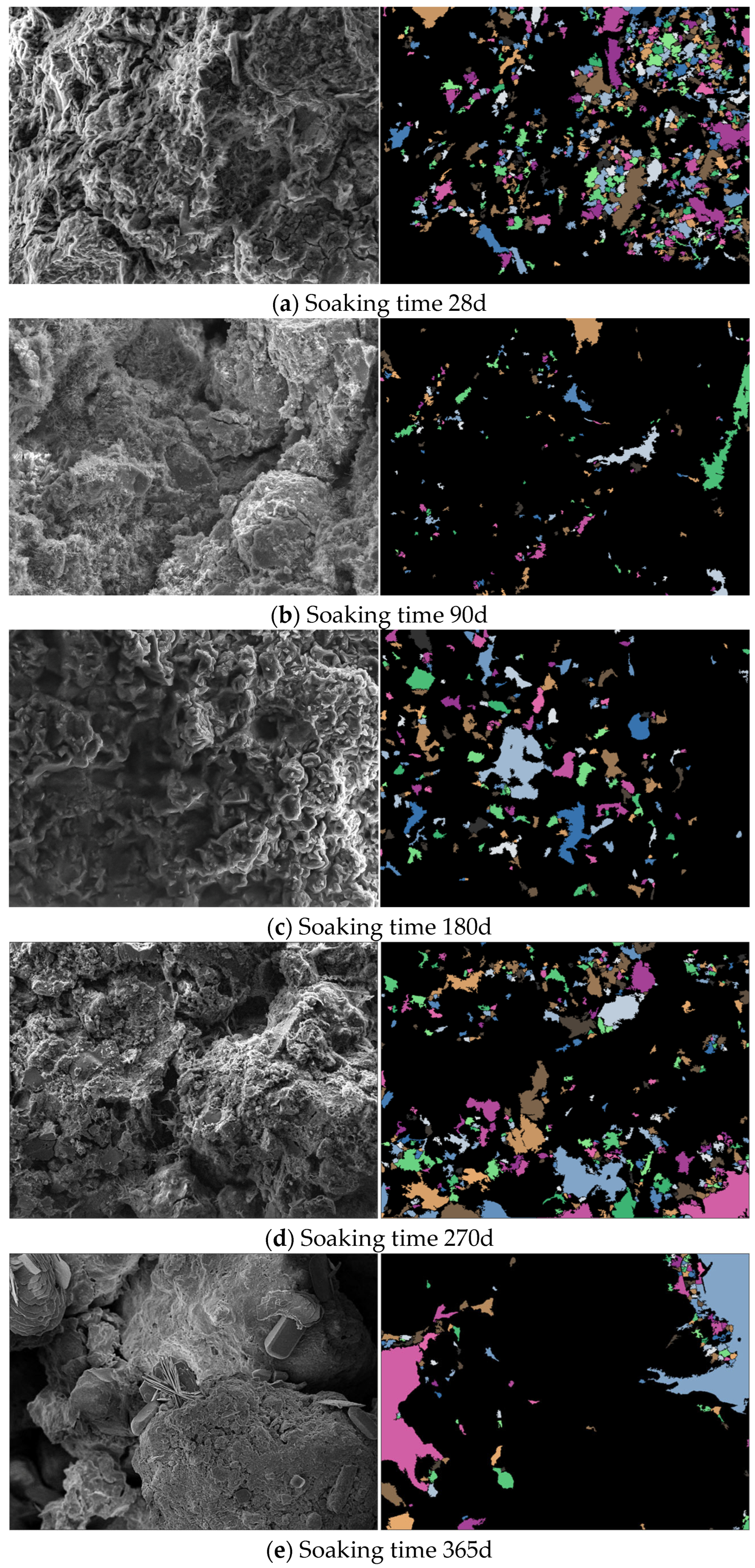 Coatings 13 01366 g008 550
