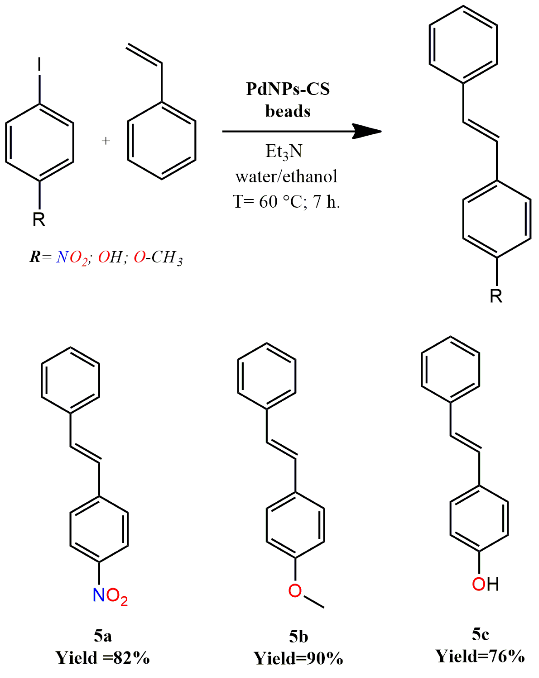 Coatings 13 01367 g006
