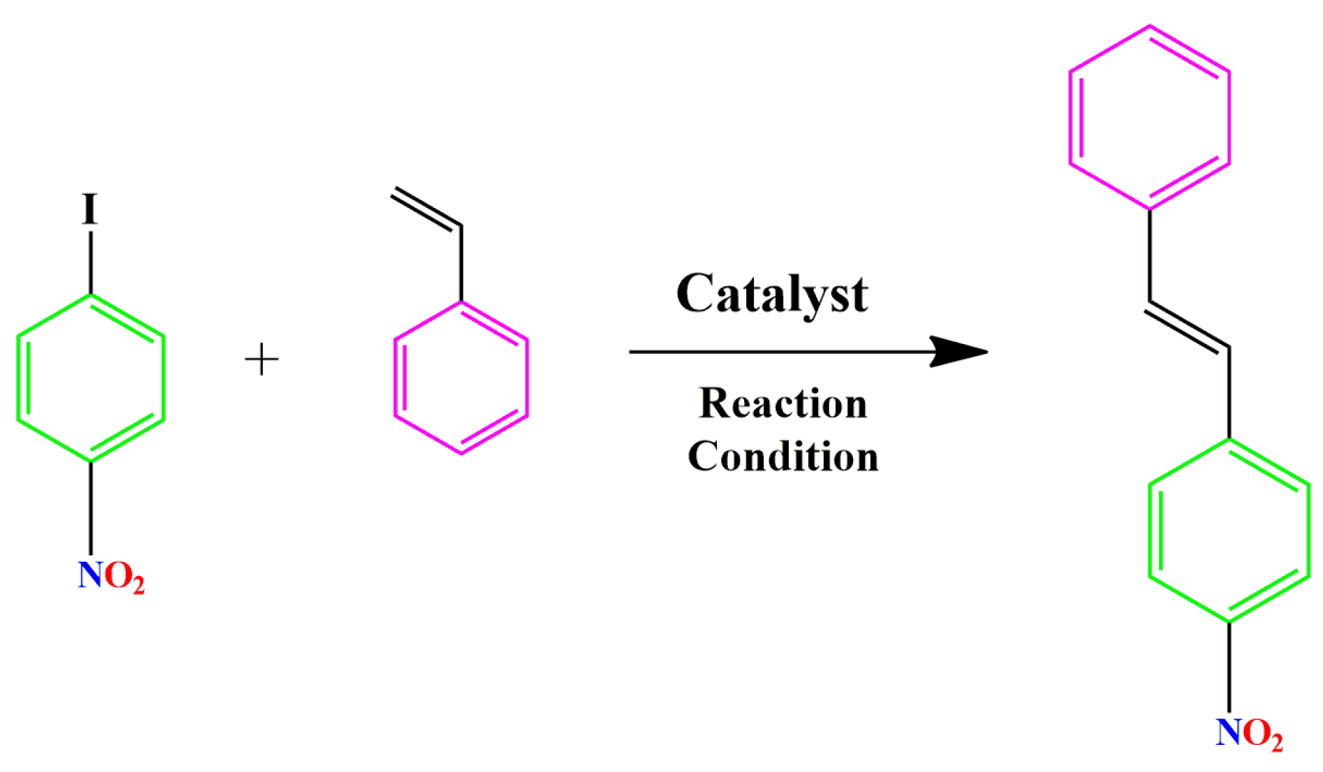Coatings 13 01367 sch003