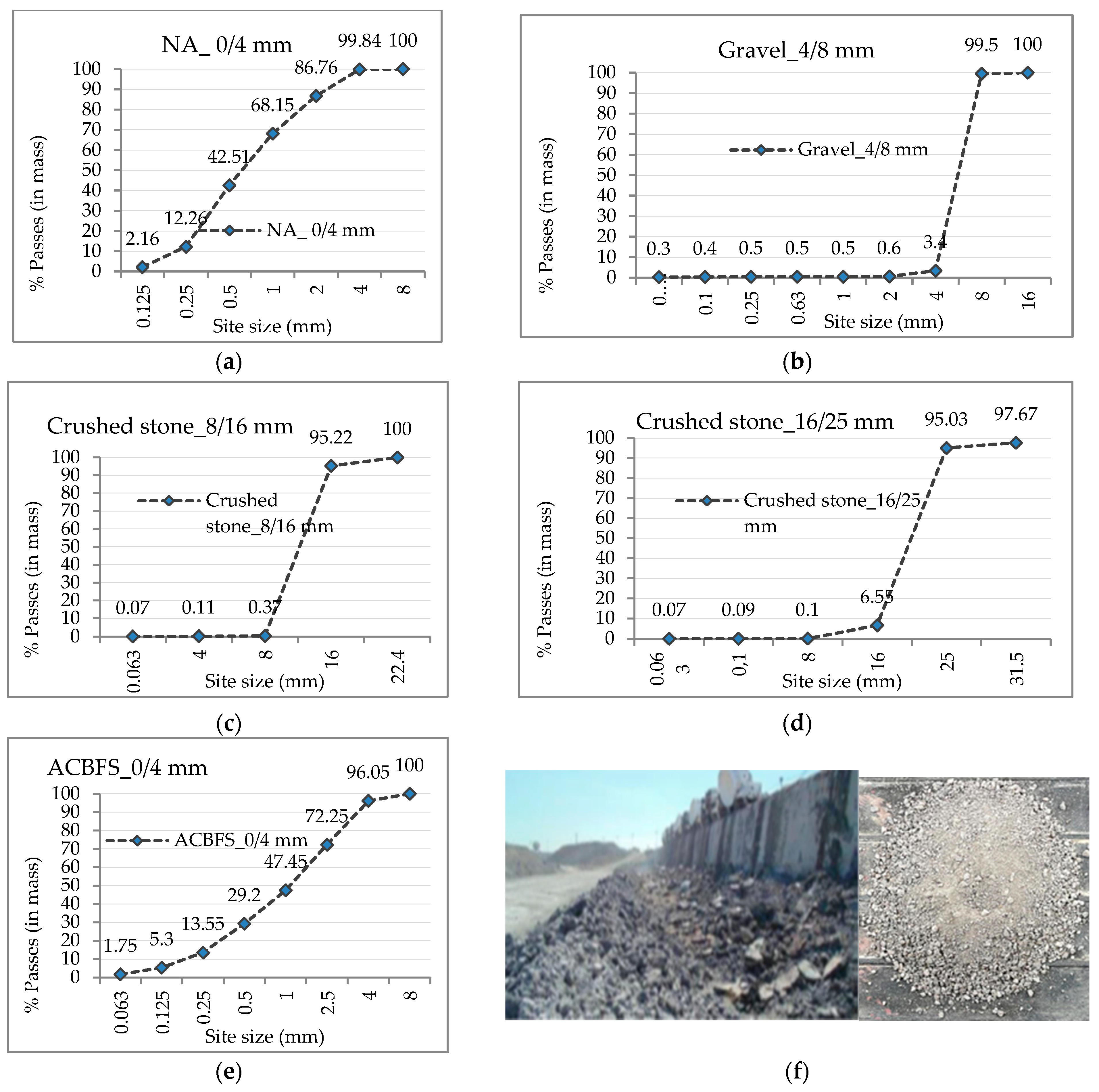 Coatings 13 01368 g001