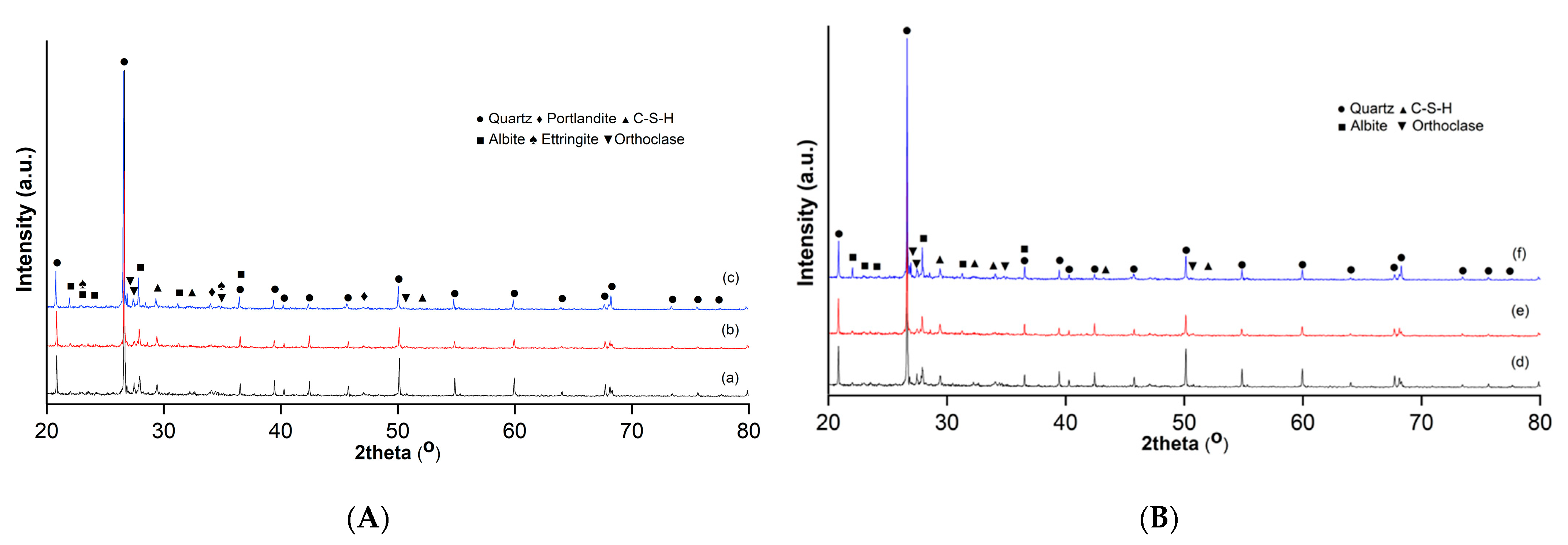 Coatings 13 01368 g006