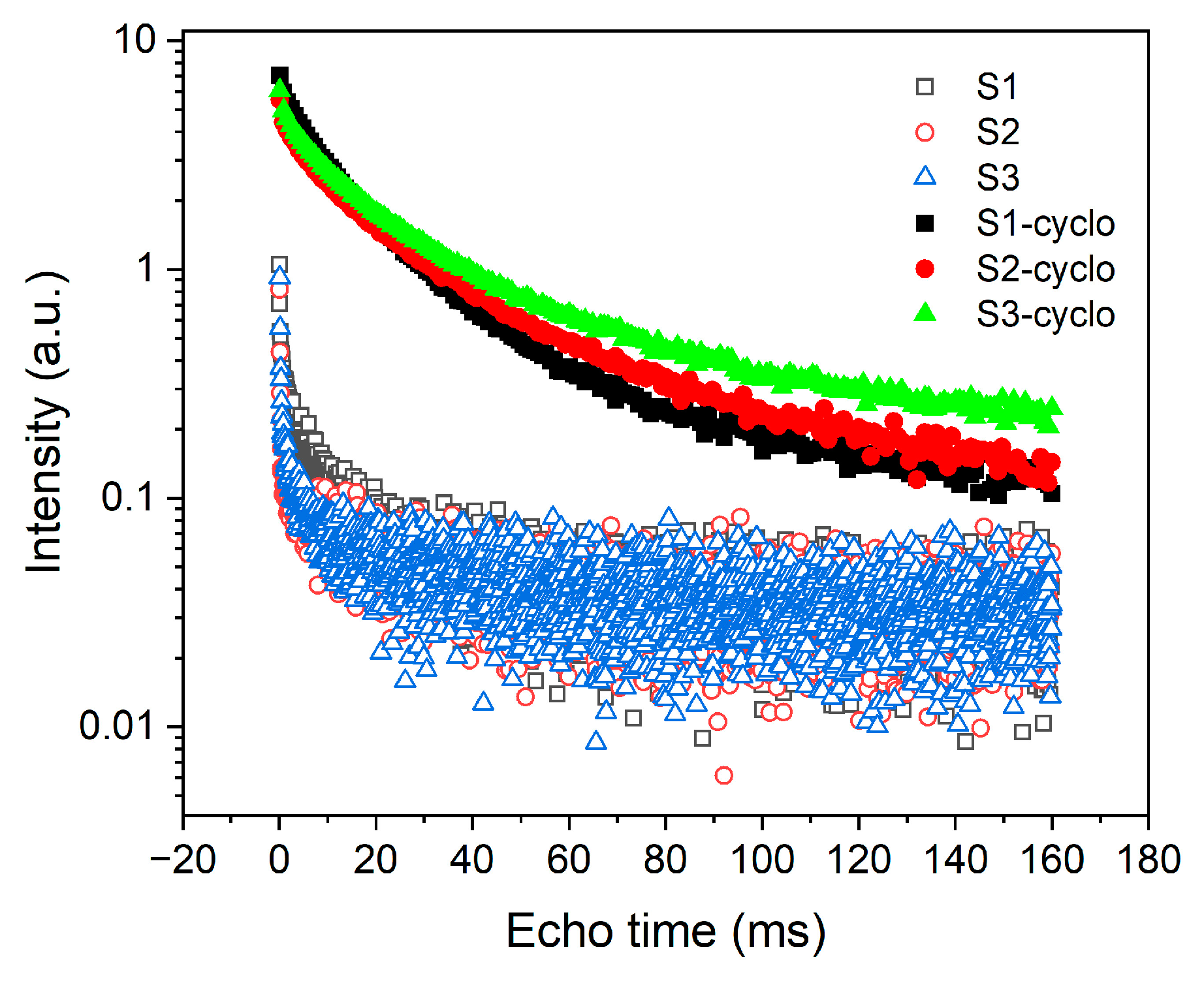 Coatings 13 01368 g011
