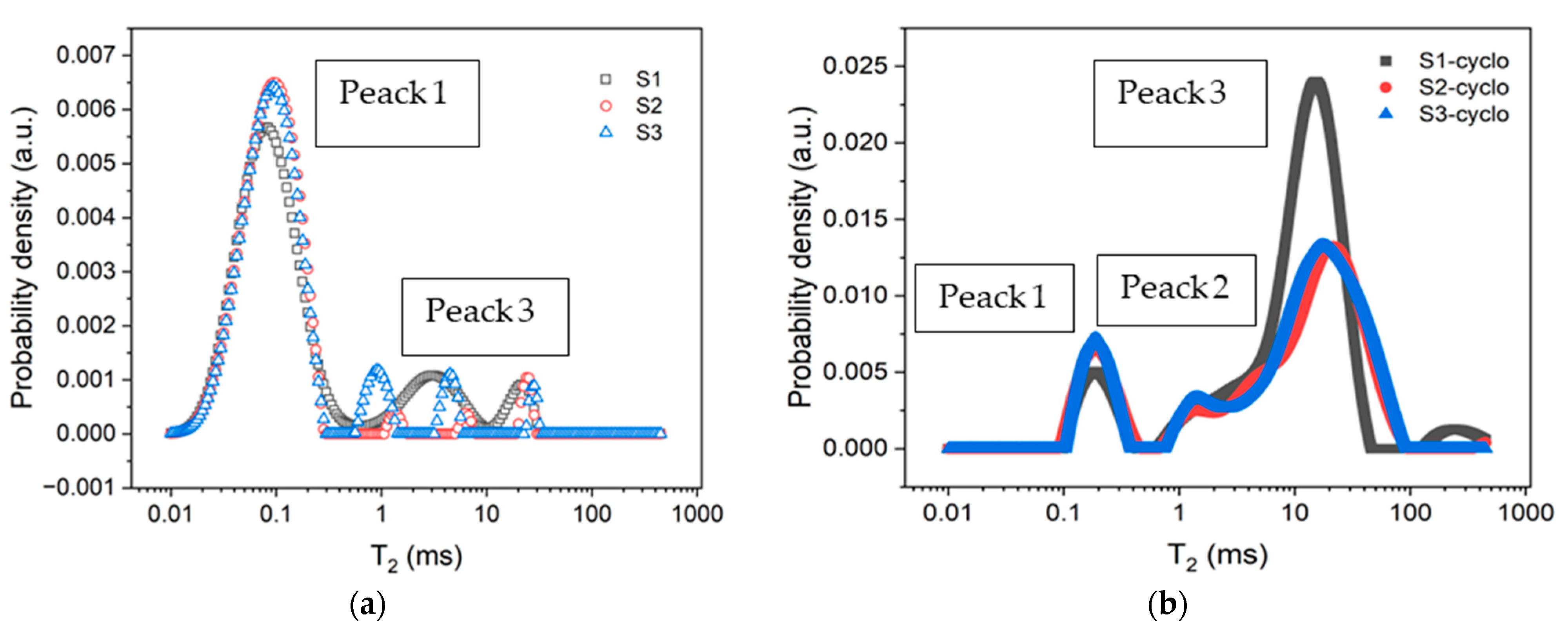 Coatings 13 01368 g012