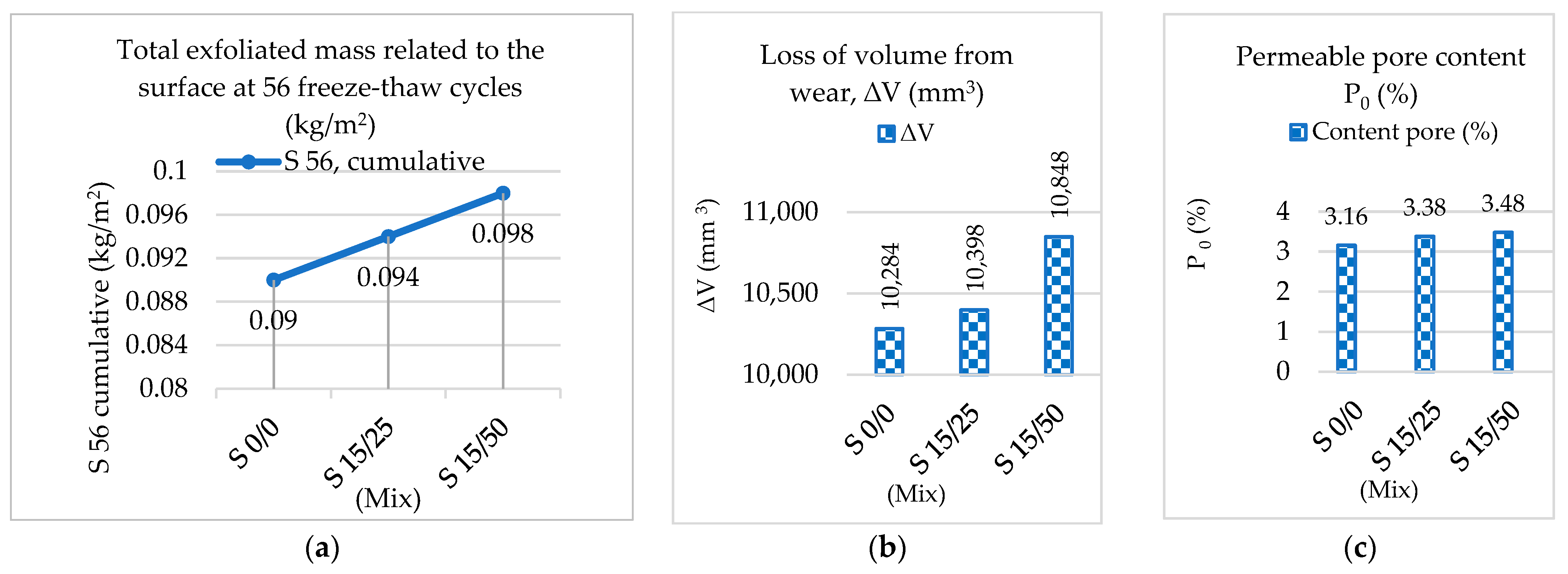 Coatings 13 01368 g014