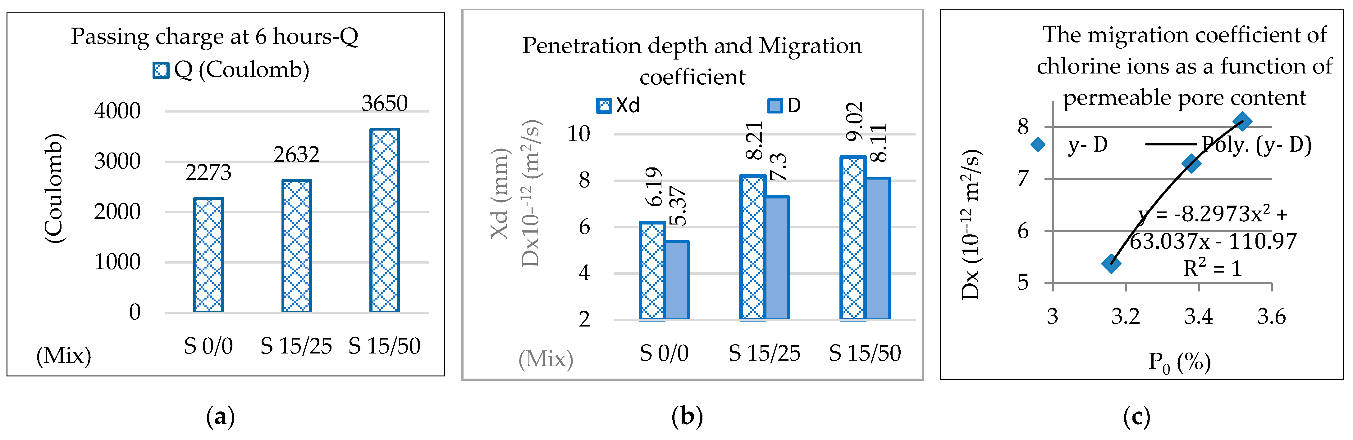 Coatings 13 01368 g016
