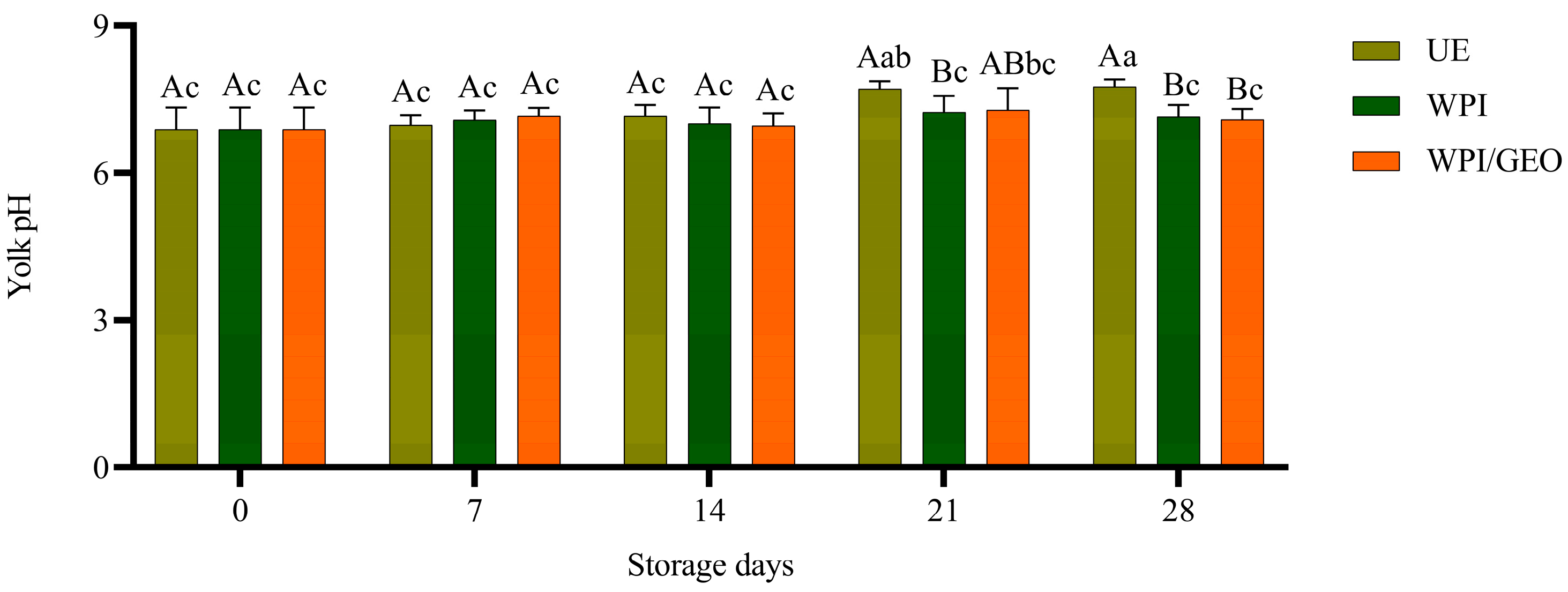 Coatings 13 01369 g005 Coatings 13 01369 g005