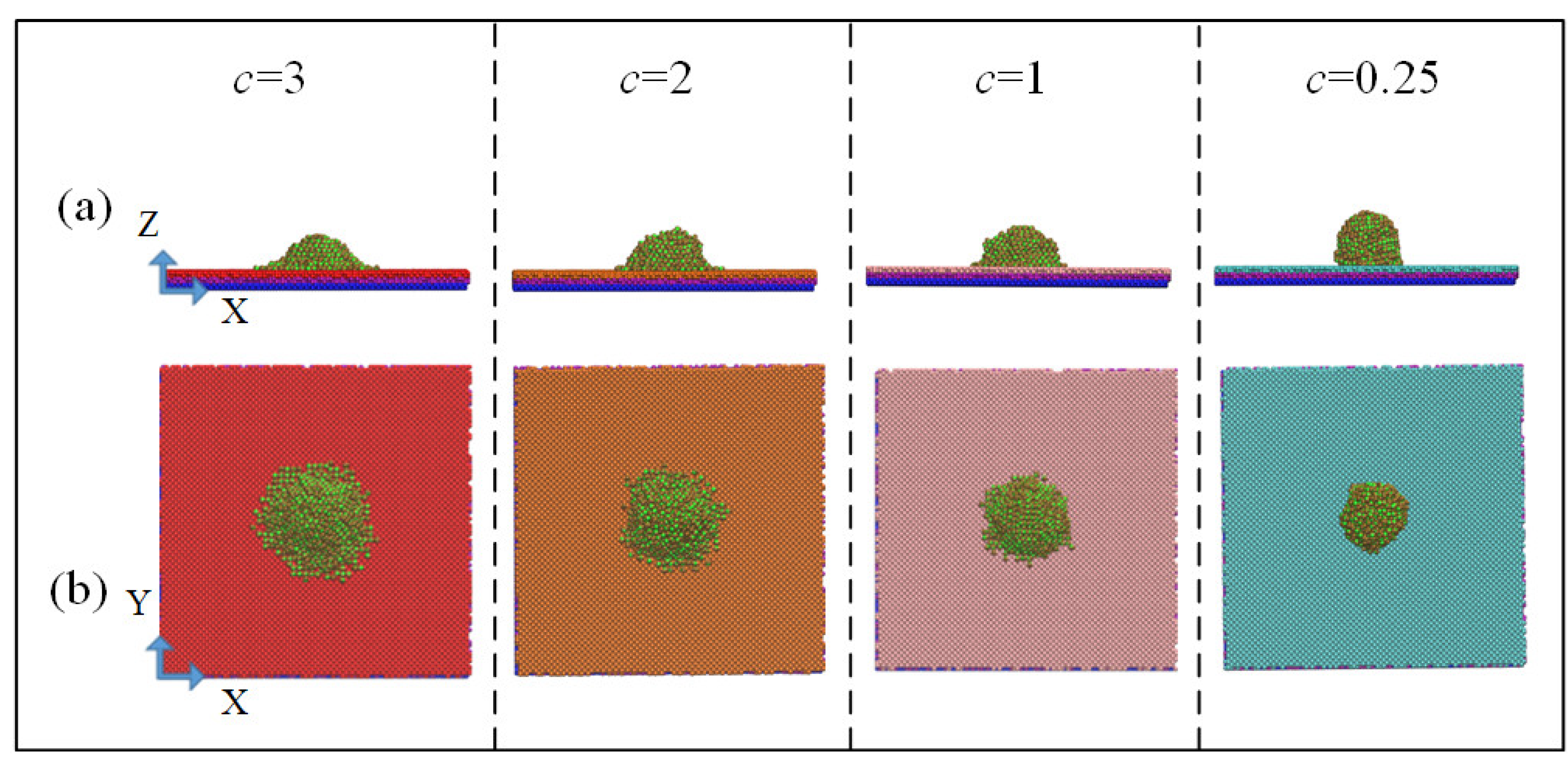 Coatings 13 01371 g004 Coatings 13 01371 g004