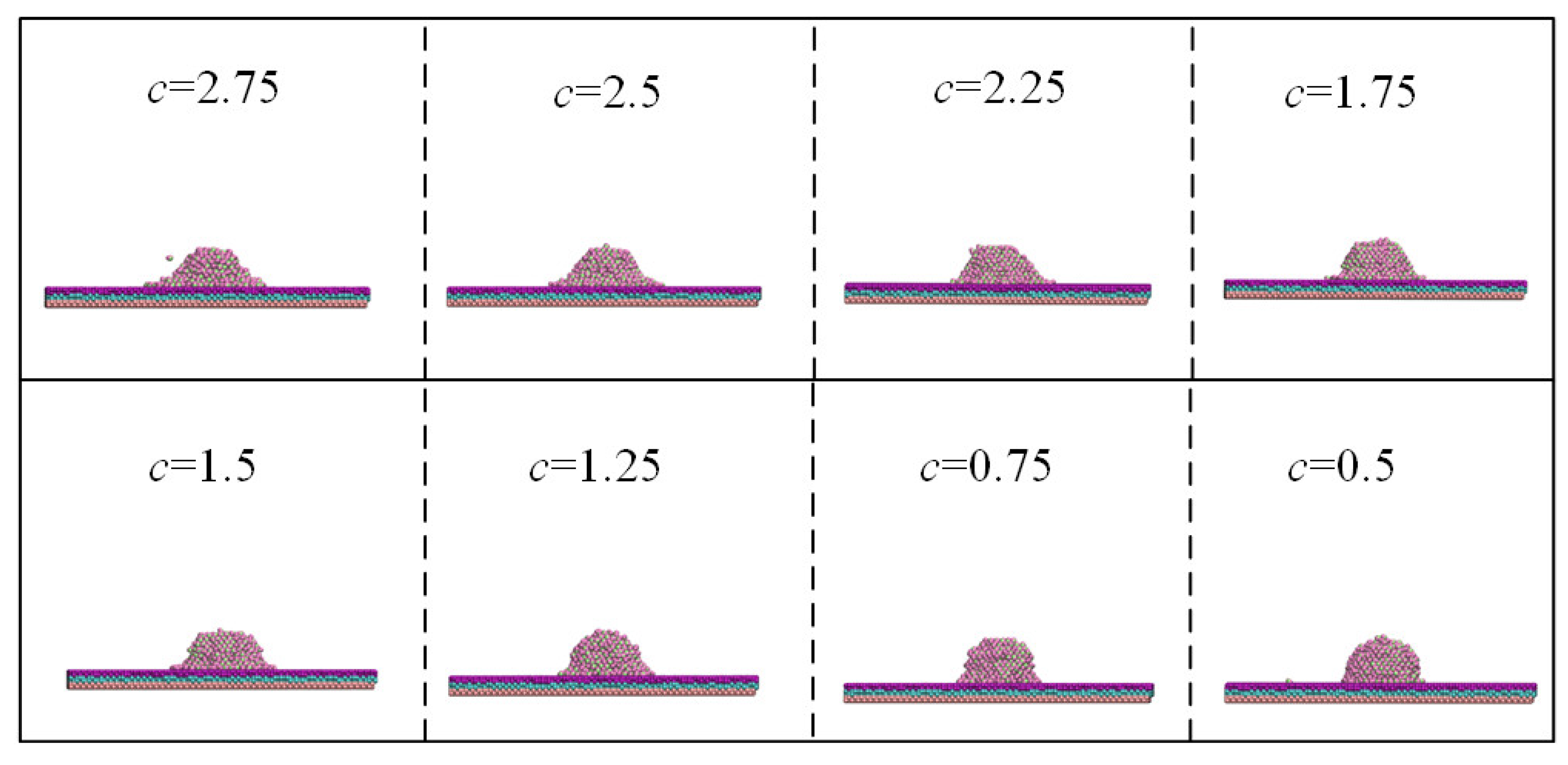 Coatings 13 01371 g006 Coatings 13 01371 g006
