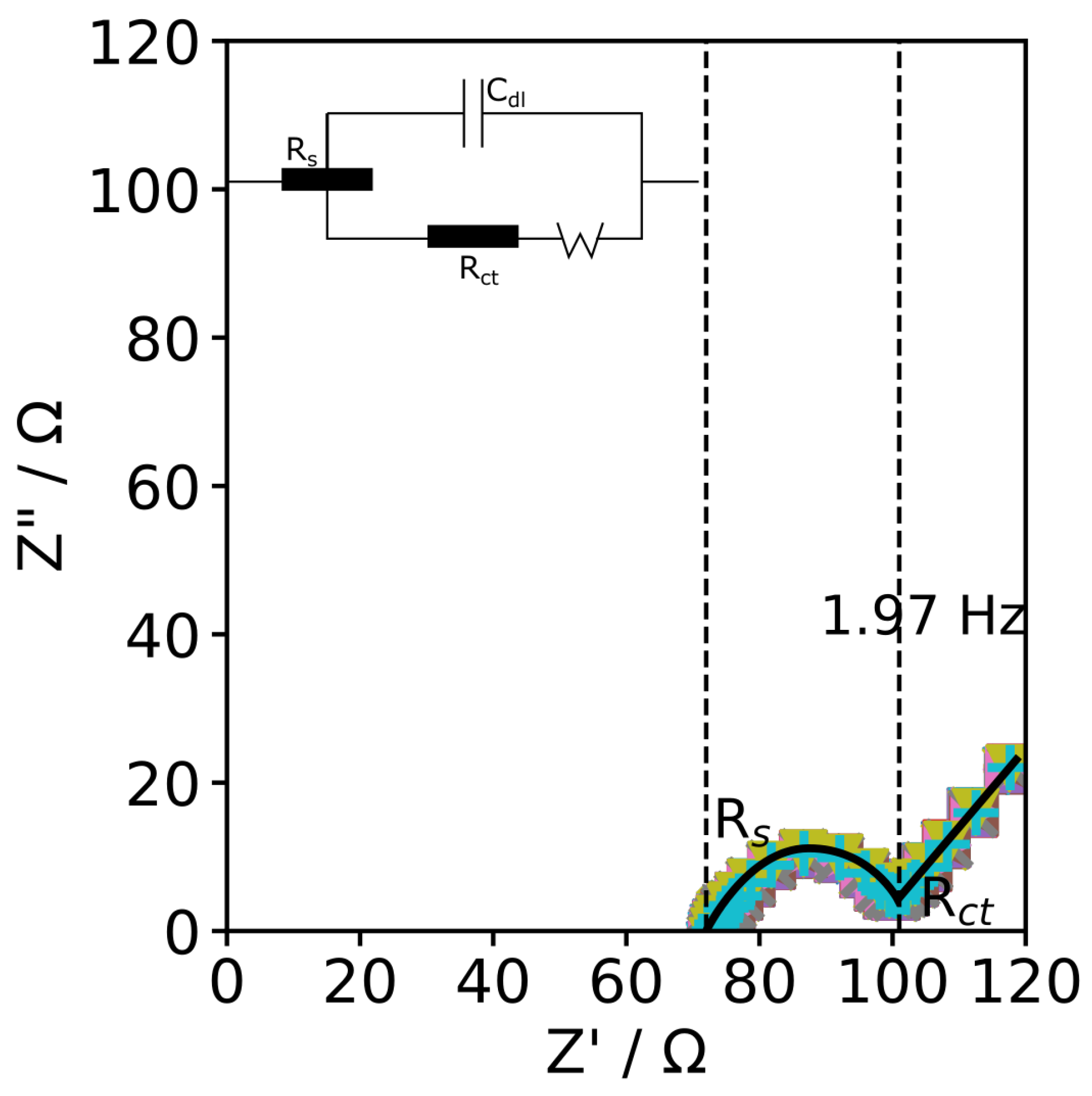 Coatings 13 01372 g006
